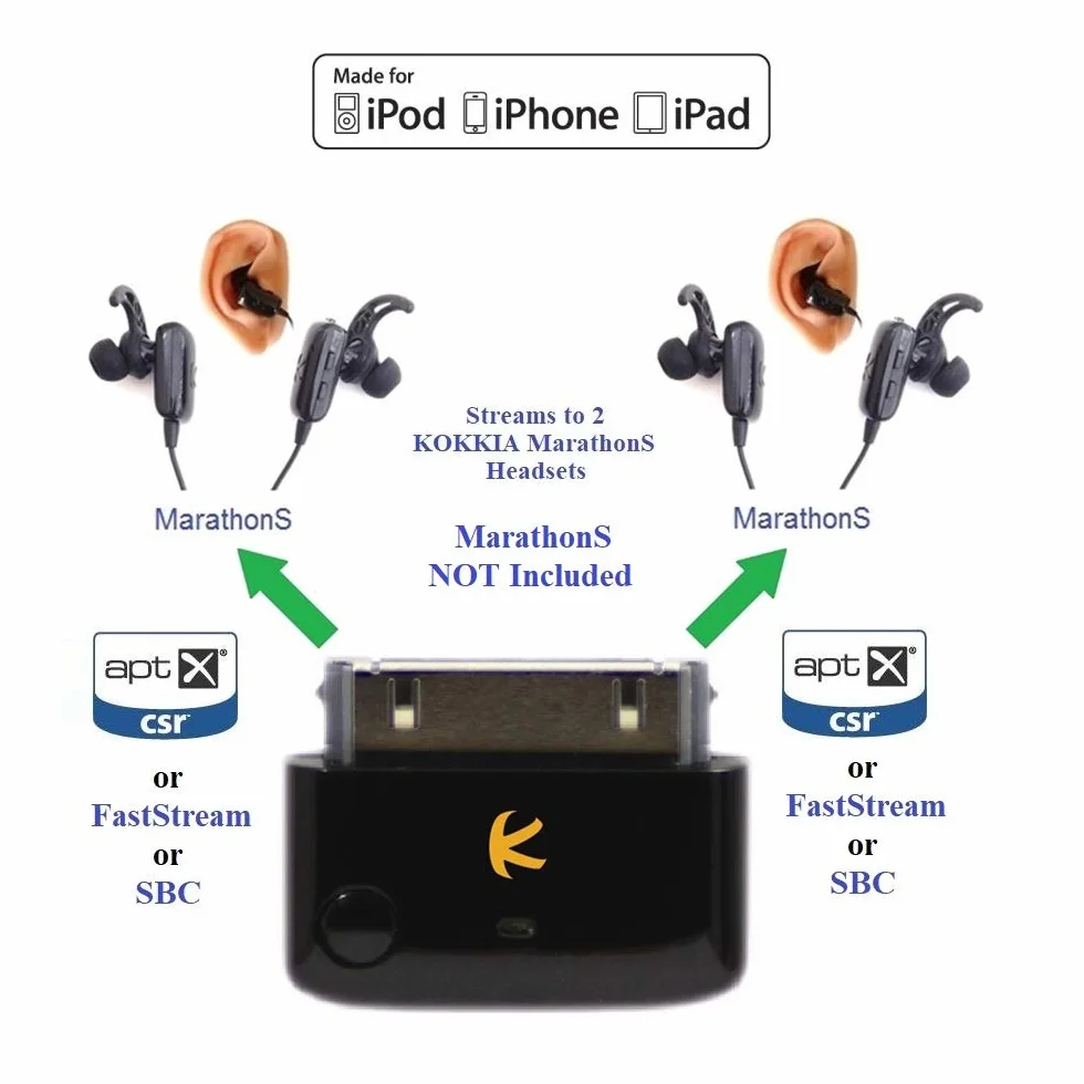 i10_Pro (czarny) : Rozdzielacz nadajnika Bluetooth z przełączanymi kodekami aptX/Low-Latency aptX/FastStream/SBC, kompatybilny z 30-pinowym złączem iPod, iPhone, iPad. Kompatybilny z AirPods.