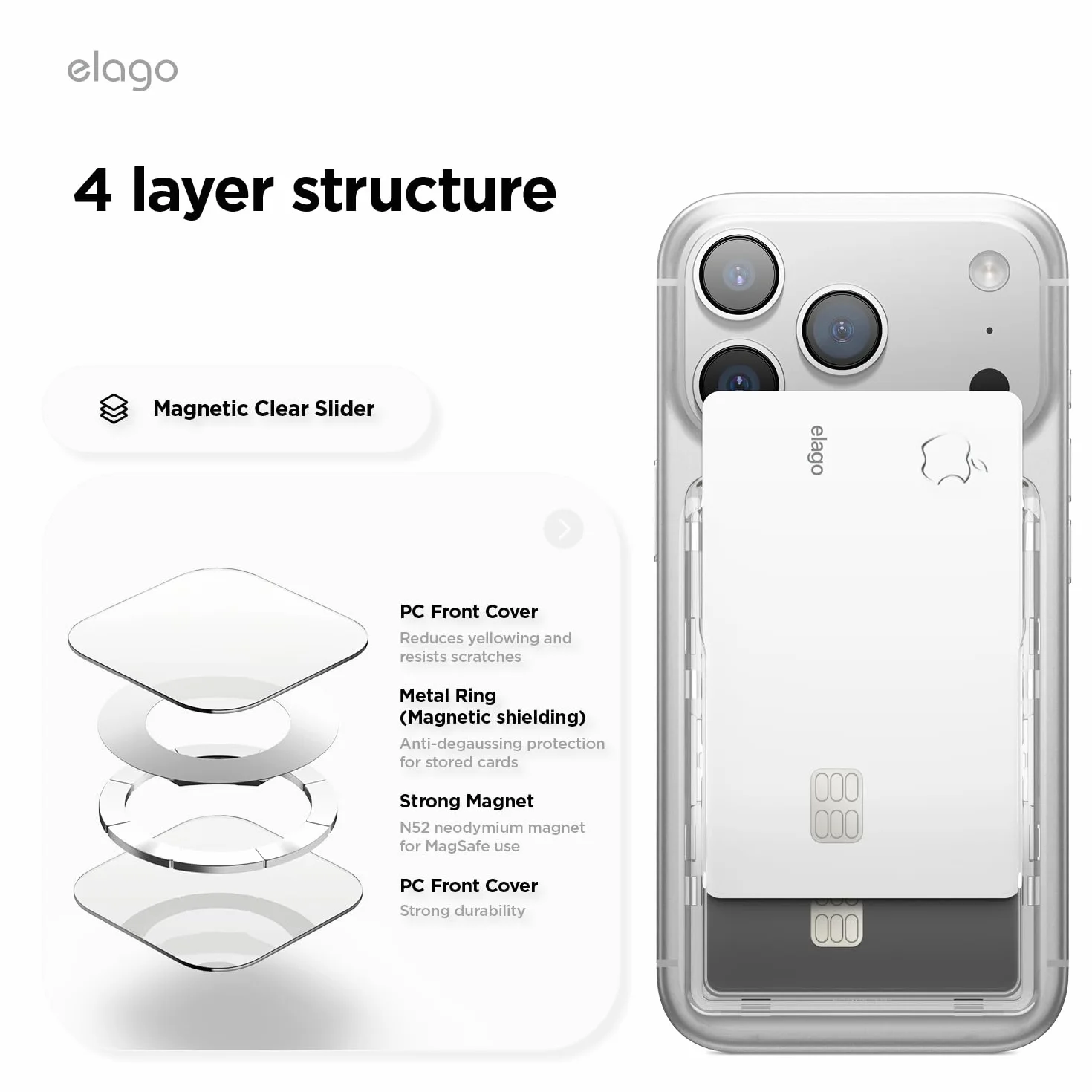 elago Przezroczyste magnetyczne etui na karty kompatybilne z MagSafe dla iPhone 17/16/15/14/13/12 Series - bezpieczny portfel na telefon, trwała konstrukcja PC, ochrona przed uszkodzeniami
