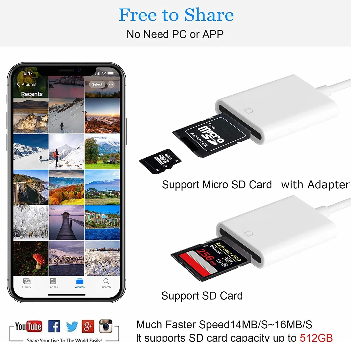[Certyfikat Apple MFi Certified] iPhone SD Card Reader, czytnik kart Lightning, czytnik kart pamięci, adapter do fotografii iPhone 8/14/13/12/11/X