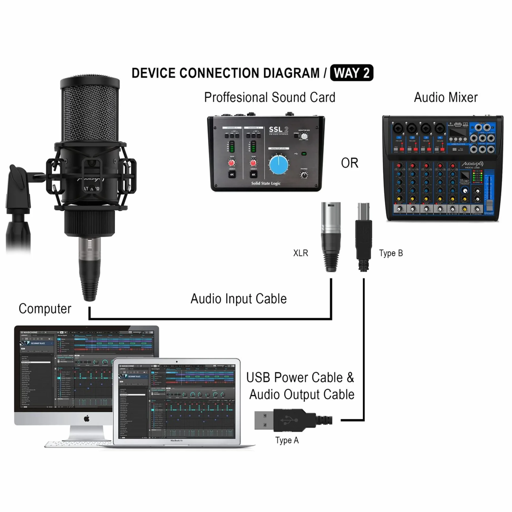 Audibax AT2020 - Mikrofon studyjny - w zestawie kabel XLR, uchwyt na stół i żyrandol, wiatrówka i walizka - Pasmo przenoszenia 50 Hz/20 KHz - Kardioidalny mikrofon z biegunowym wzorem