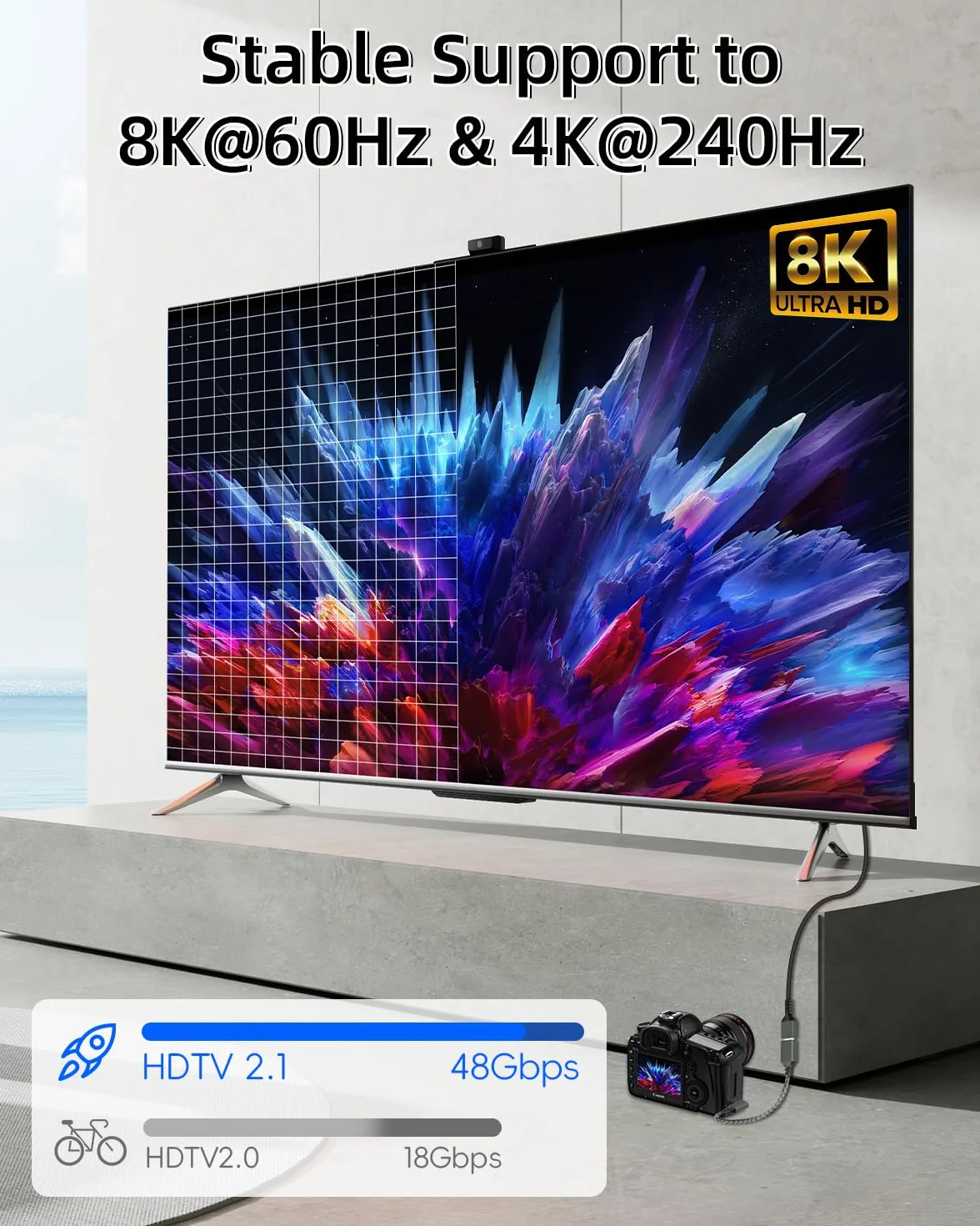GELRHONR Adapter 8K Mini HDTV na HDTV 2.1, 8K przy 120 Hz 4K przy 60 Hz męski na żeński nylonowy pleciony krótki kabel adaptera do aparatu, Ras//Raspberry Pi, laptopa, telewizora, monitora, 15 cm (kąt