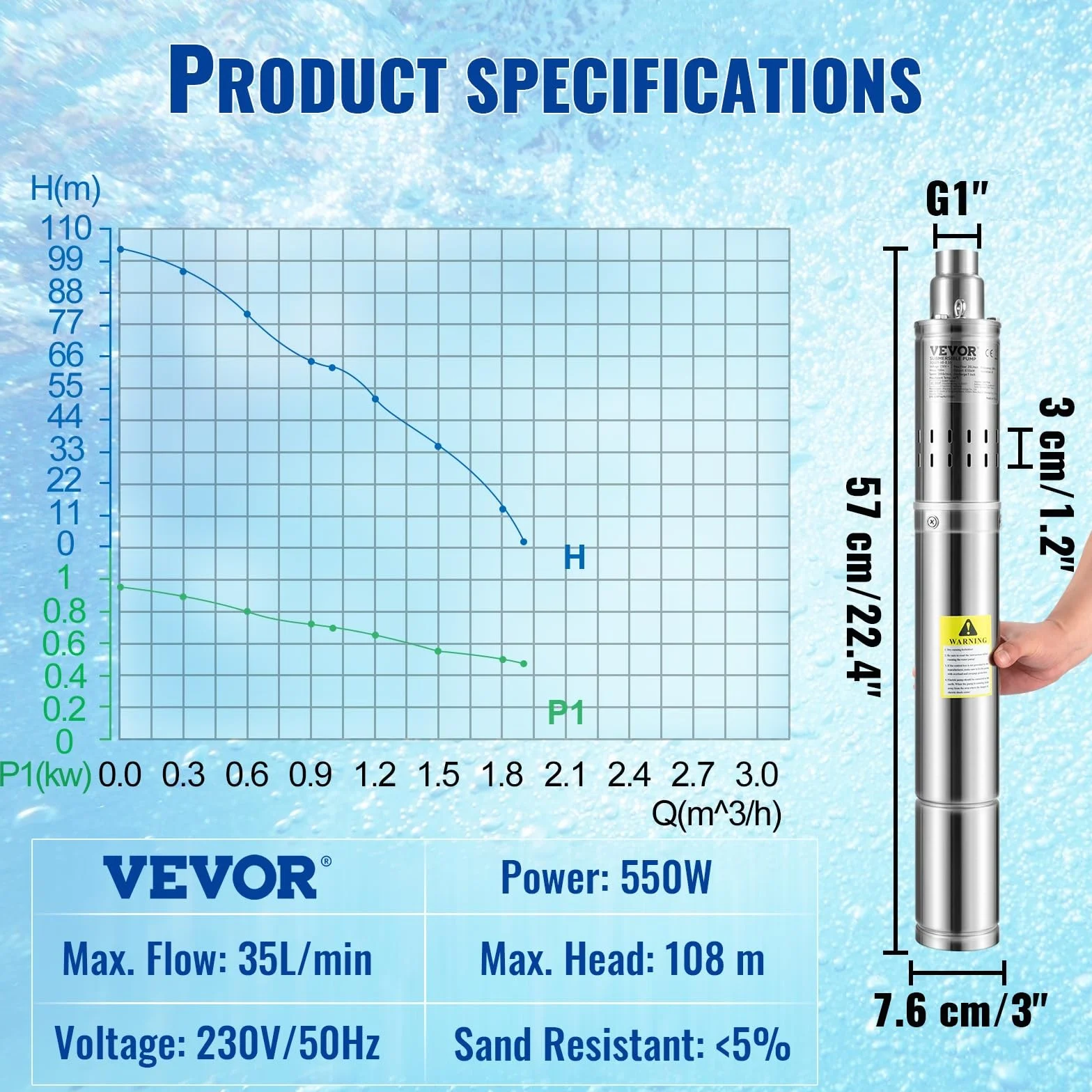 VEVOR Pompa zatapialna 550 W Przepływ 35 l/min do basenu ogrodowego ogrodu ze stali nierdzewnej, pompa głębinowa do głębinowych studni 230 V maks. wysokość tłoczenia 108 m, pompa zatapialna