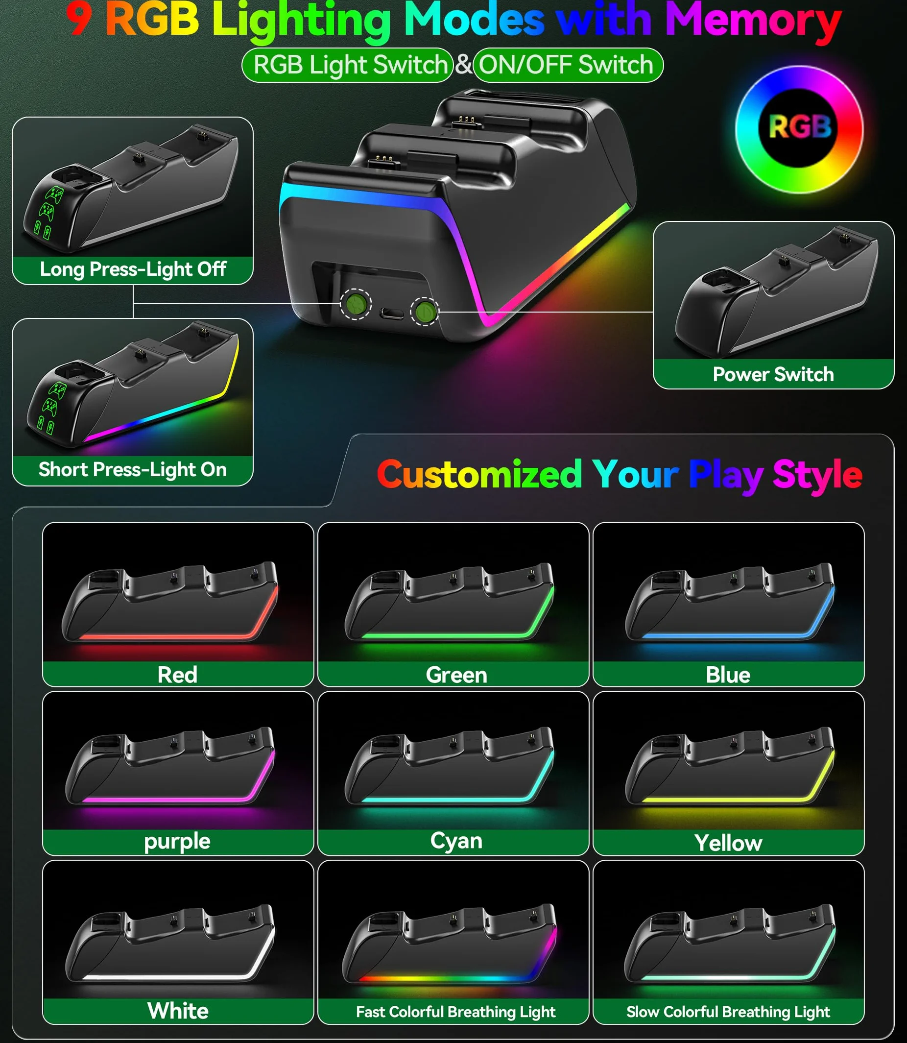 Stacja ładująca kontrolera Xbox z 4 x 5520 mWh akumulatorami do Xbox Series/One X|S, podwójna stacja ładująca RGB Xbox z kontrolerem X, akcesoria do kontrolerów gier