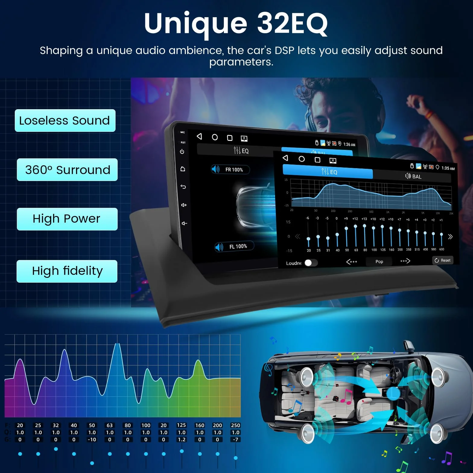 NHOPEEW Radio samochodowe 4 + 64 G do BMW X3 E83 2004-2012 - 9 cali radio samochodowe z systemem Android z bezprzewodowym Carplay i Android Auto - Mirror Link 32EQ DSP Split-Screen + kamera cofania i