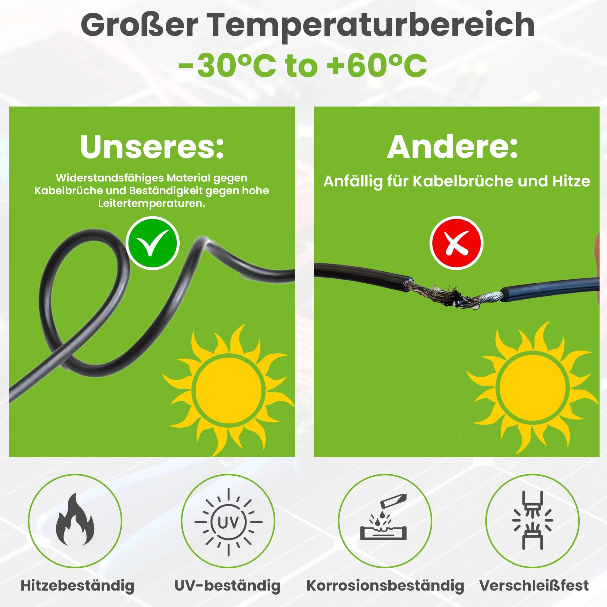 Offgridtec 3 m 4 mm² kabel solarny z oryginalnymi wtyczkami PV
