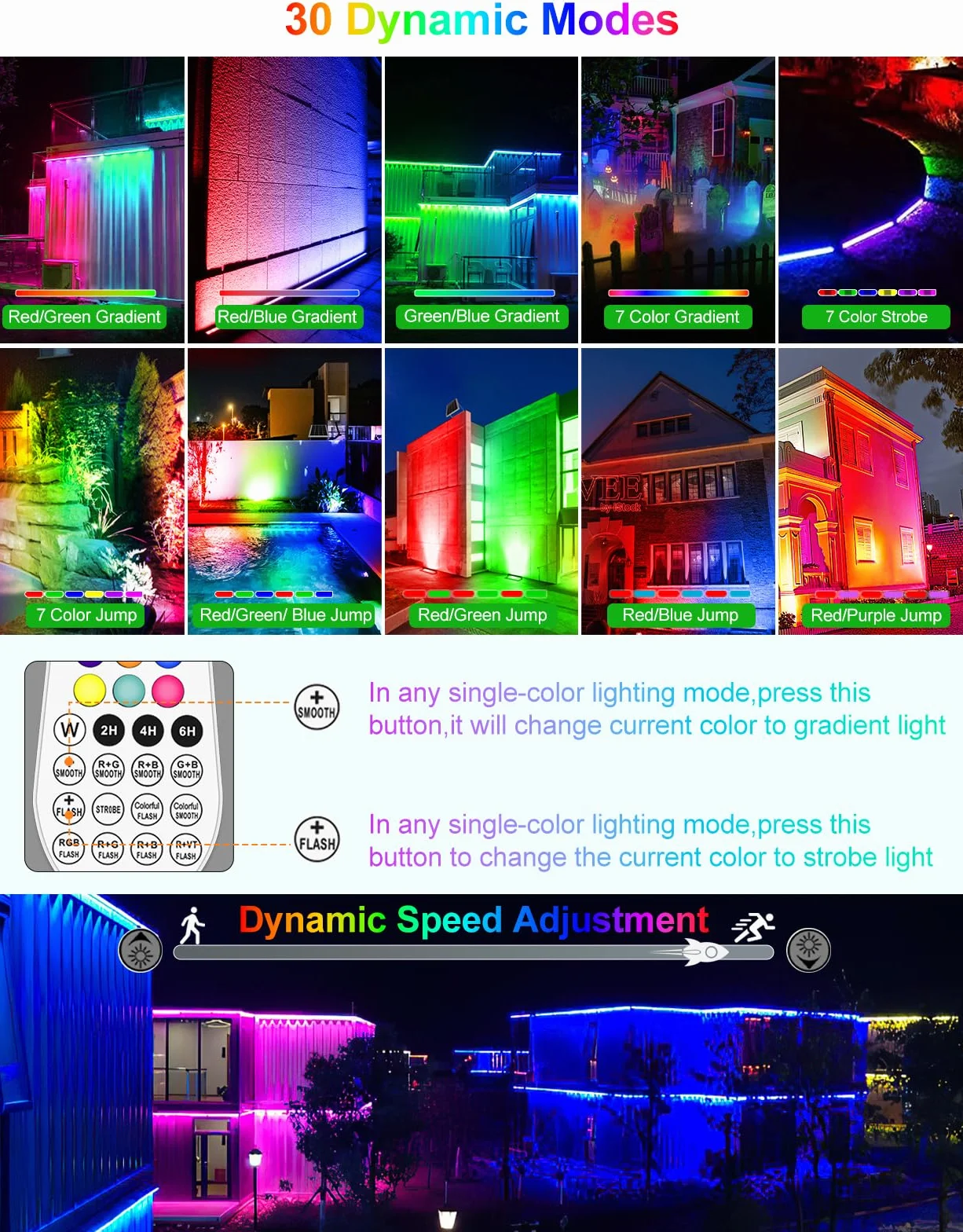CLV 42W RGB LED wallwasher light, oświetlenie led bar party z pilotem RF 360° IP66 wodoodporne, zmieniające kolor diody led 30 trybów funkcją pamięci Timer dla DJ disco Boże Narodzenie Halloween party