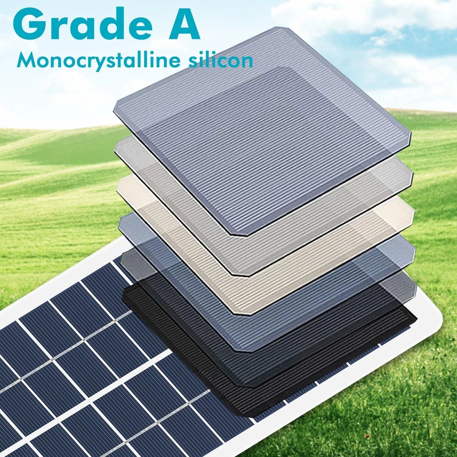 DEWIN Mini panel słoneczny, 5 W, przenośny polikrystaliczny panel słoneczny 12 V, ogniwa słoneczne, ładowarka do akumulatora DC 5,5 V, przyłącze do balkonu ogrodowego na zewnątrz, lampa solarna do