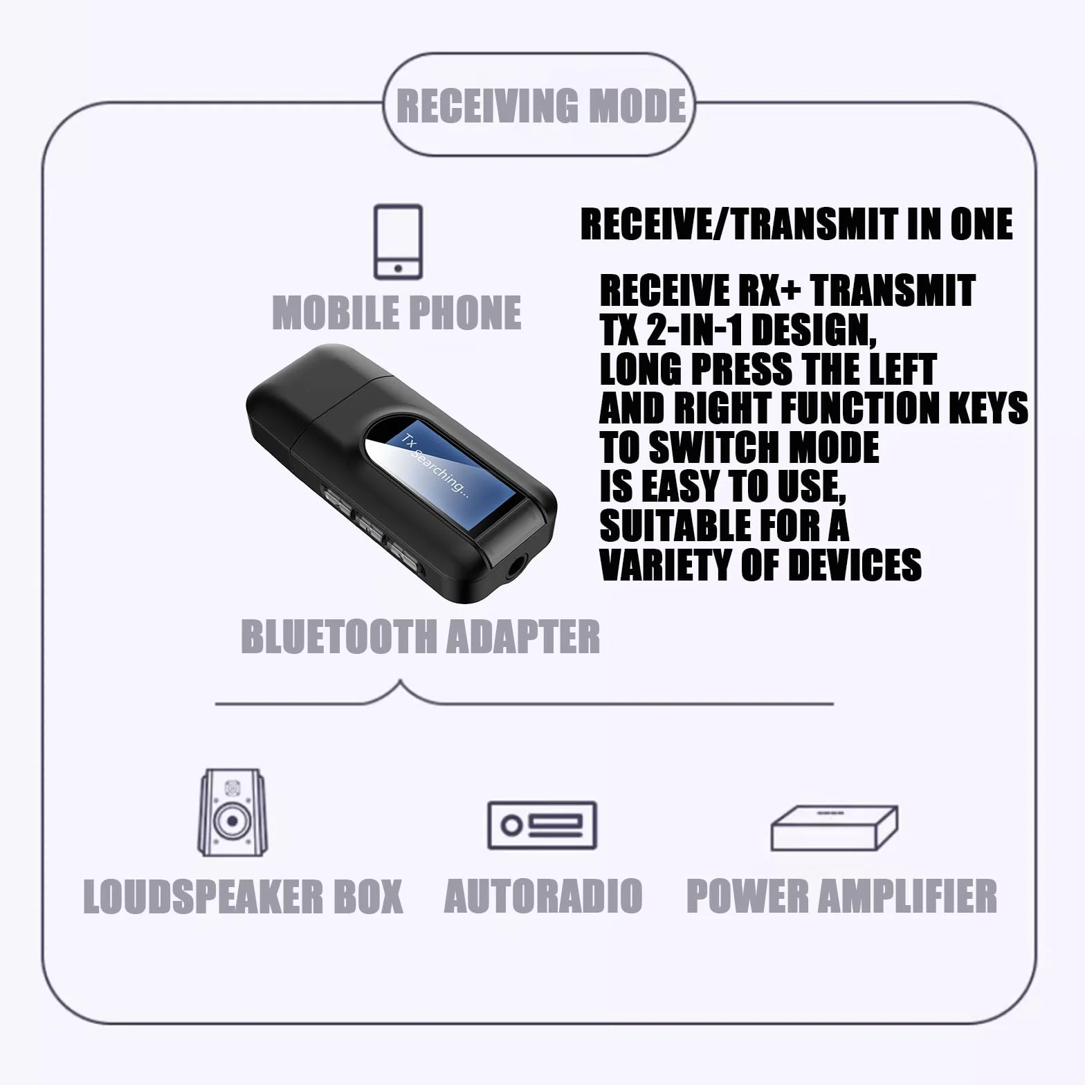 Adapter Bluetooth Audio: 2 w 1 USB Bluetooth 5.0 adapter do telewizora, nadajnika audio, odbiornika z ekranem LCD i jack 3,5 mm, niewielkie opóźnienie transmiter Bluetooth do komputera, słuchawek,