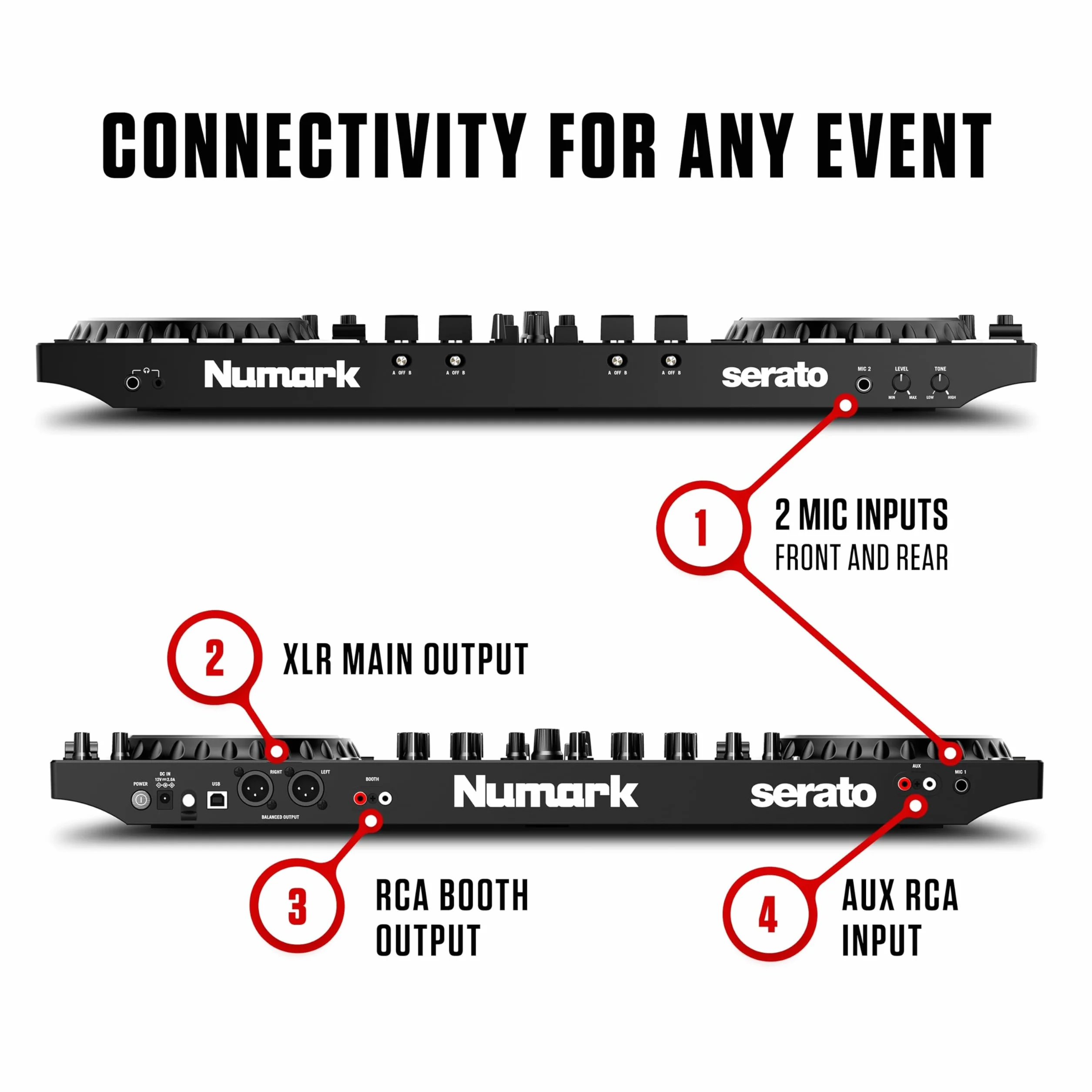 Numark NS4FX 4-Kanałowy DJ Kontroler, Dotykowe Koła Jog z Wyświetlaczem, Pady i Efekty, Wyjście Booth i Główne, w Komplecie Serato DJ Lite