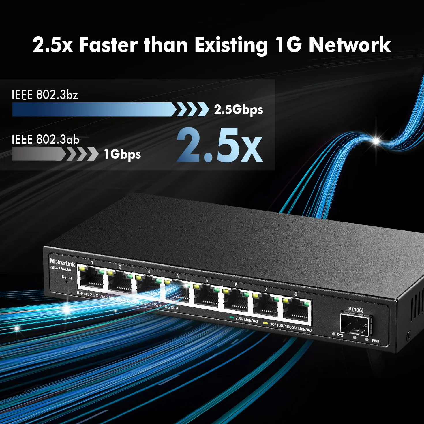mokerlink 8 portów 2,5G Manged Ethernet Switch z 10G SFP, 8 portów 2,5G Base-T kompatybilnych z 10/100/1000 Mb/s, zarządzany przełącznik sieciowy bez wentylatora przez metalowy sieć