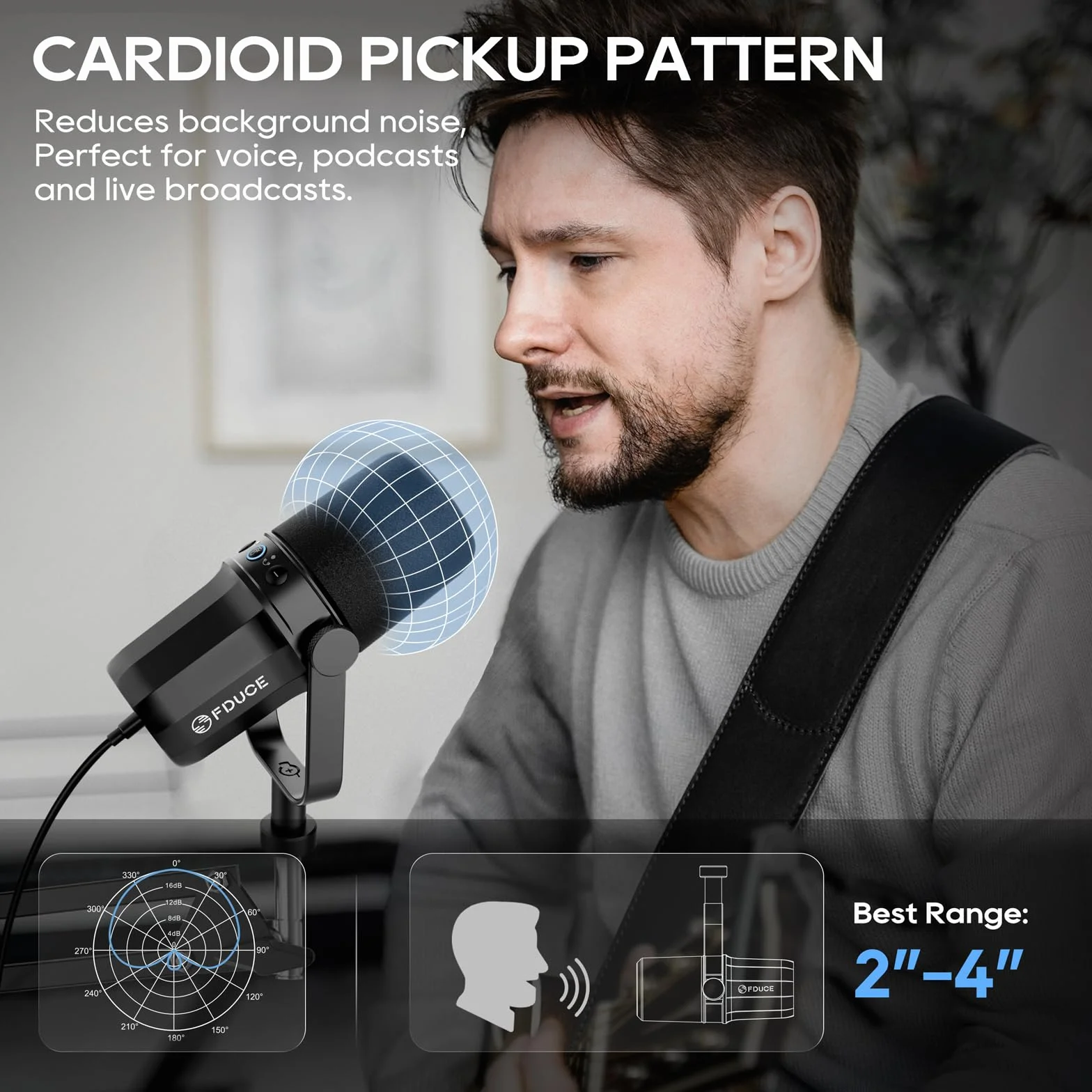 FDUCE SL40 Vocal Dynamic Podcast Microphone for Podcasting, Gaming, Live Streaming & Recording, Built-in Headphone Output, LED Mute Button, All Metal USB/XLR Cardioid Mic, Voice-Isolating Technology