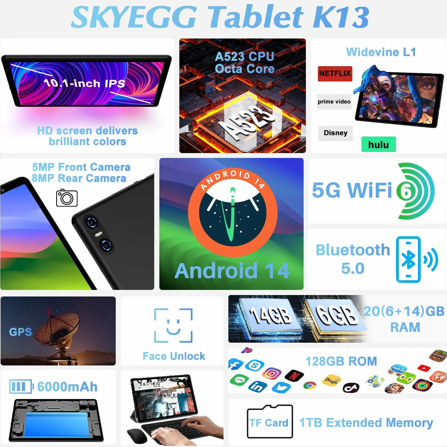 Tablet Android 14 z 5G Wi-Fi 6, 20 GB RAM + 128 GB ROM (z Możliwością Rozszerzenia do 1TB), Widevine L1, 8 Rdzeni, 5MP + 8MP, 6000 mAh, 10-Calowy Tablet z Klawiaturą + Myszą i Etui, Czarny