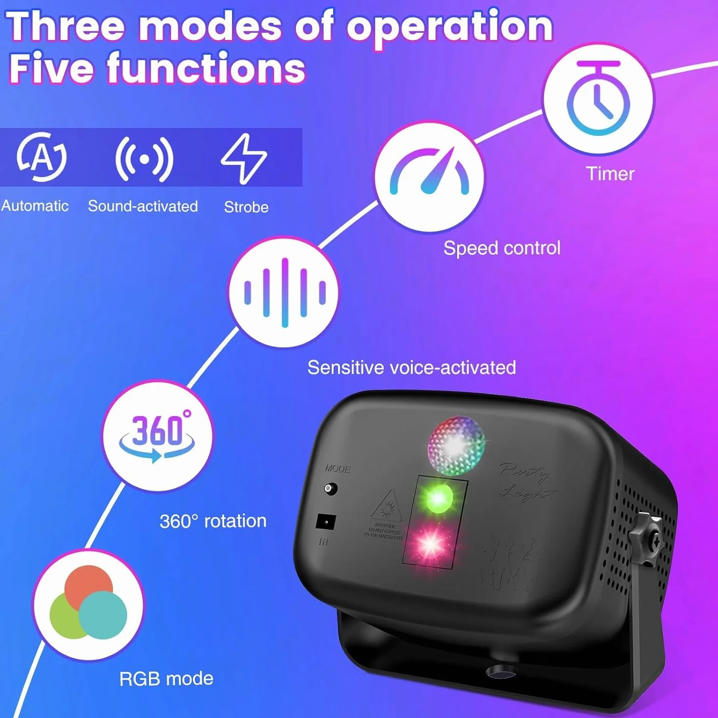 Światło dyskotekowe na imprezy Mini światło dyskotekowe Światła stroboskopowe z pilotem zdalnego sterowania RGB Stroboskop z 60 efektami do klubów imprez dla dzieci urodzin wesel