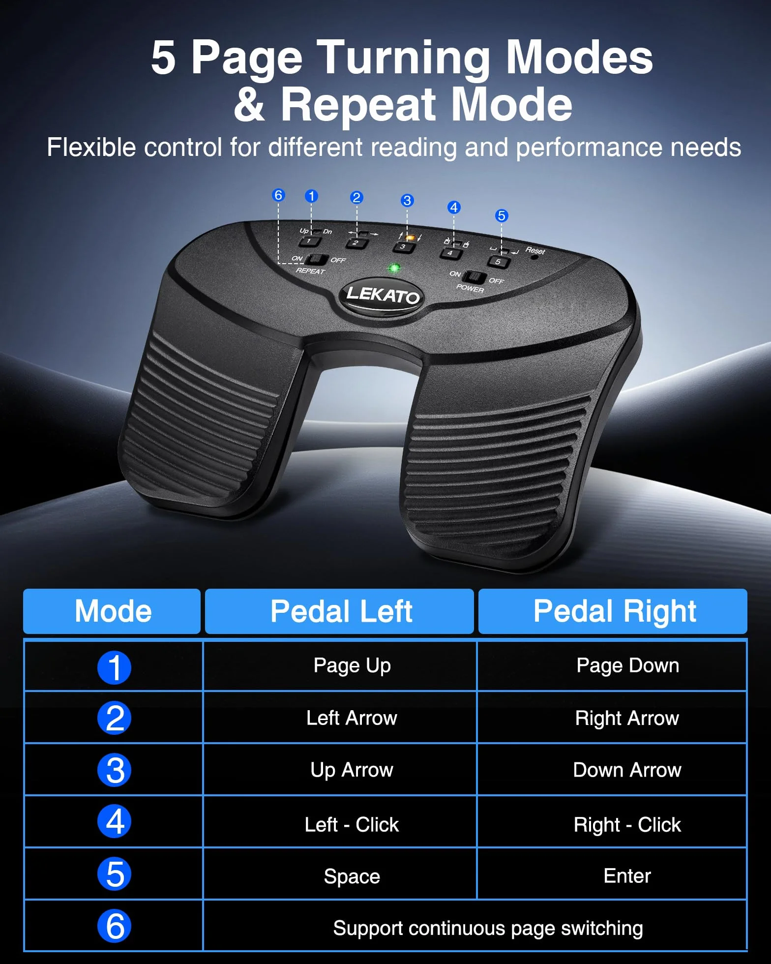 LEKATO Bluetooth Page Turning Pedał Cichy do tabletu i telefonu