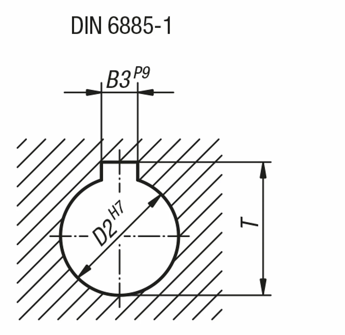 KIPP – elementy sterujące | elementy znormalizowane K0671.3200X18 koło ręczne z rowkiem żeliwo szare, komp: stal, D2=18, D1=200, 200mm 18mm