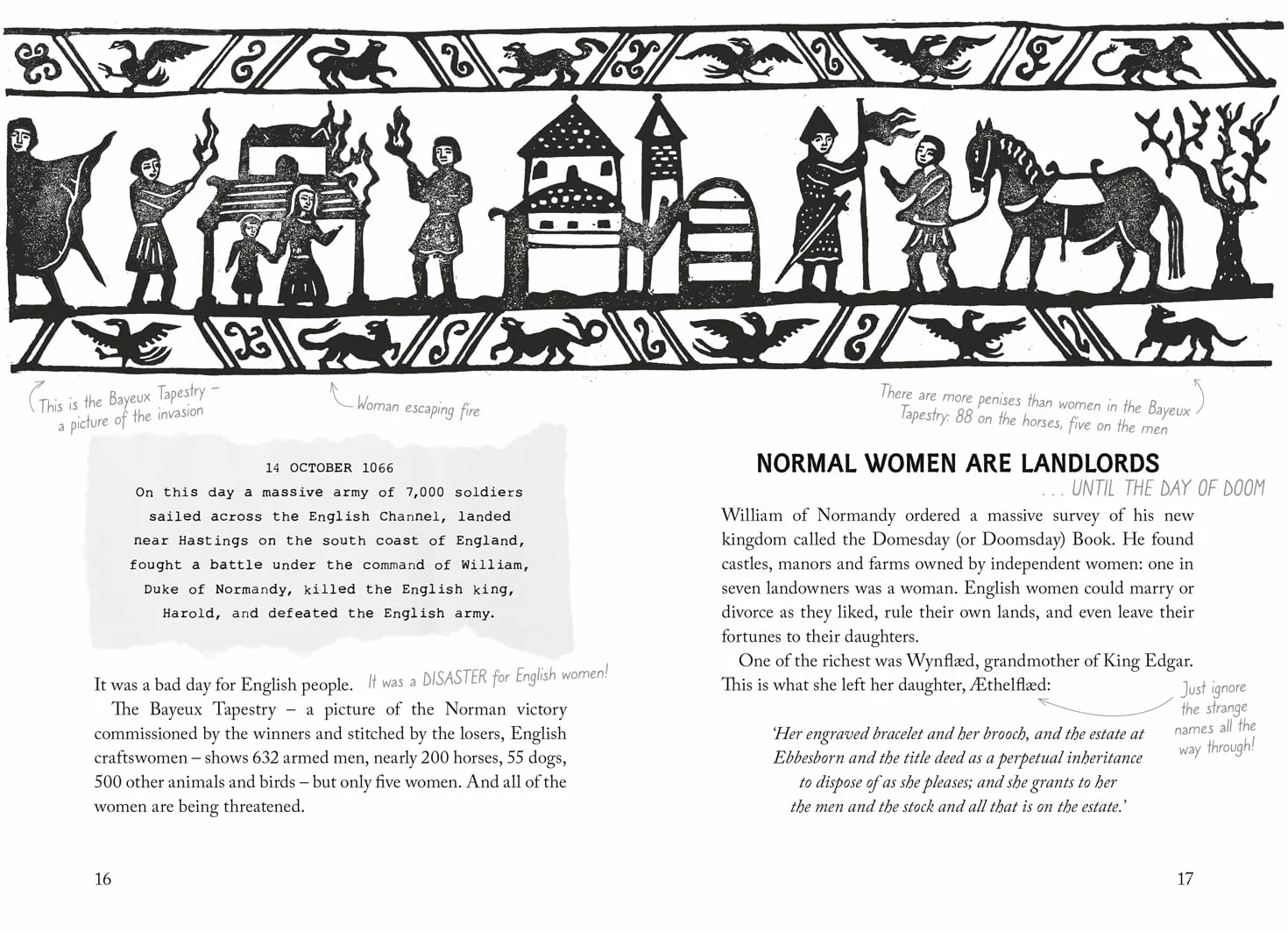 Normal Women: An eye-opening book of historical non-fiction for teens from the number one bestselling author