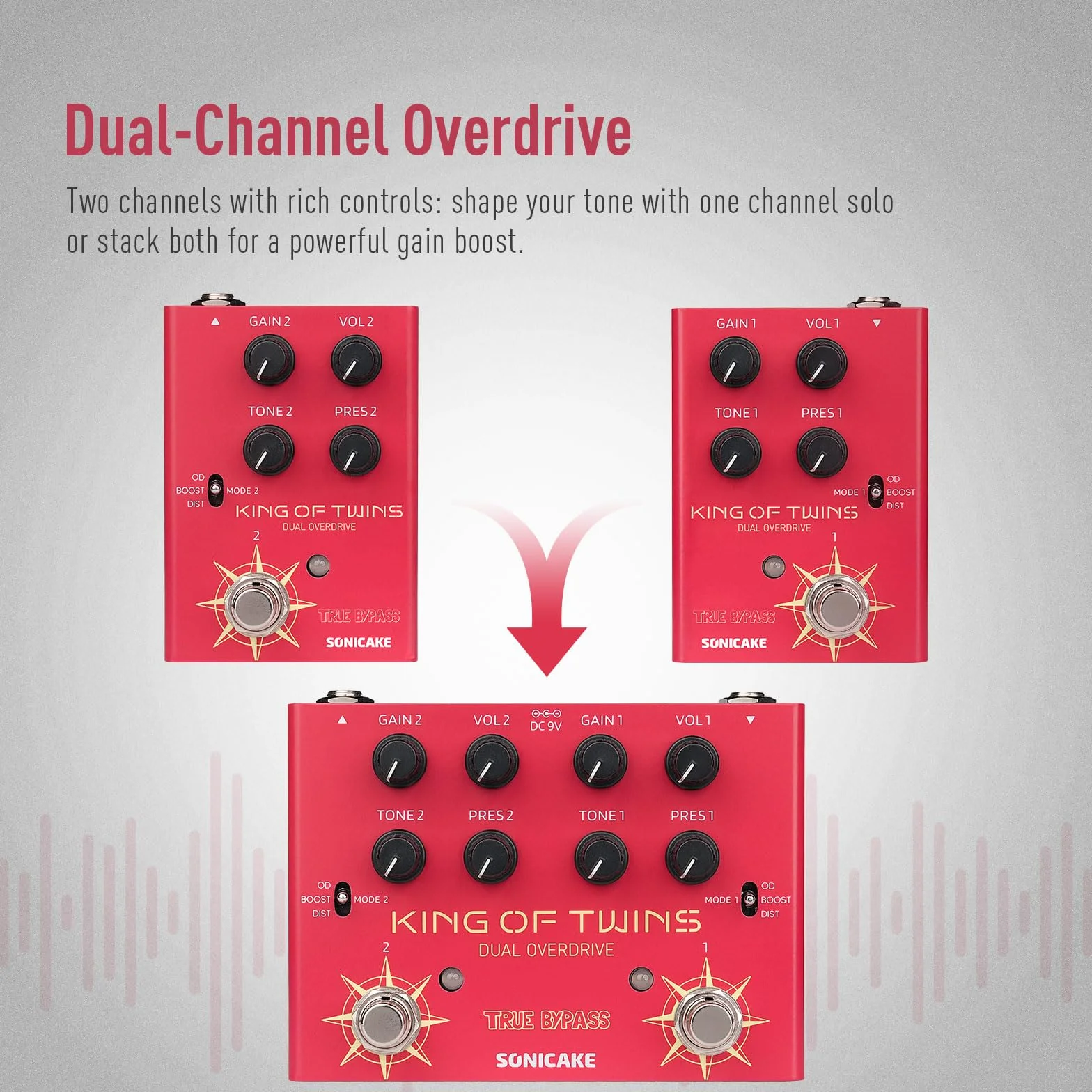 SONICAKE Overdrive, dwukanałowy, 3 tryby - Overdrive/Boost/Dystorsja, kompaktowy efektów do gitary basowej i elektrycznej, czysty obwód analogowy, True Bypass - King of Twins QDS-08