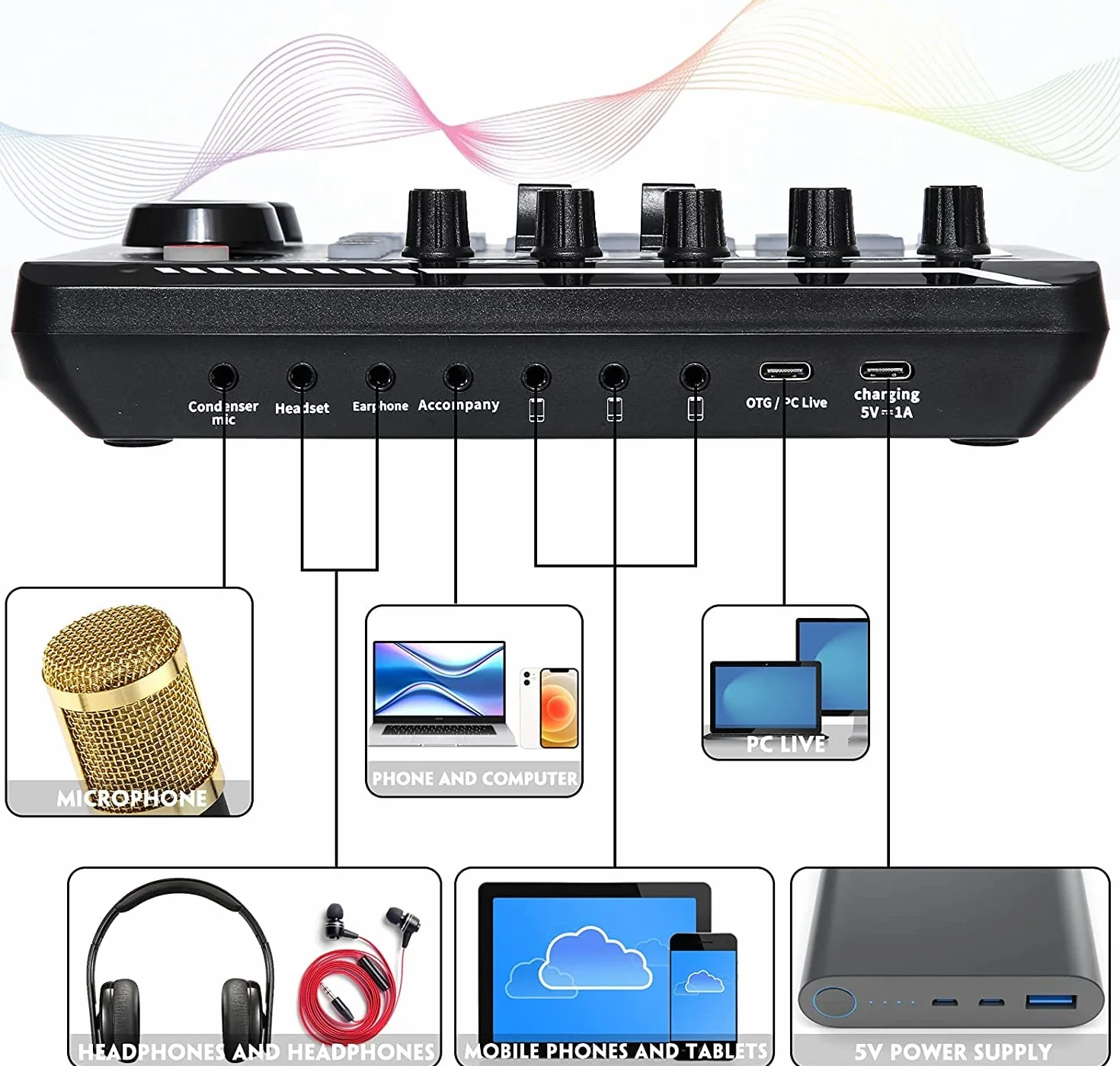 ALLWIN Mikrofon strumieniowy, zestaw startowy do podcastów USB Cardioid Condenser Soundboard Zestaw miksera audio z pakietem karty dźwiękowej do przesyłania strumieniowego/podcastów/nagrywania
