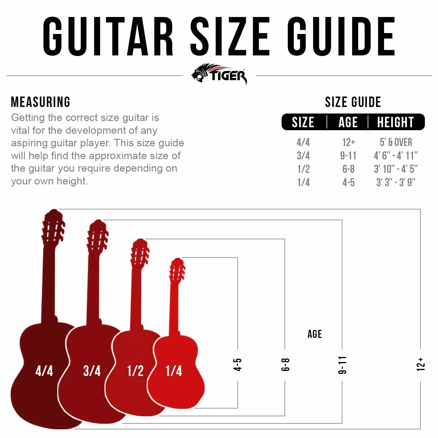 Gitara koncertowa TIGER CLG4-PK 3/4 naturalny różowa