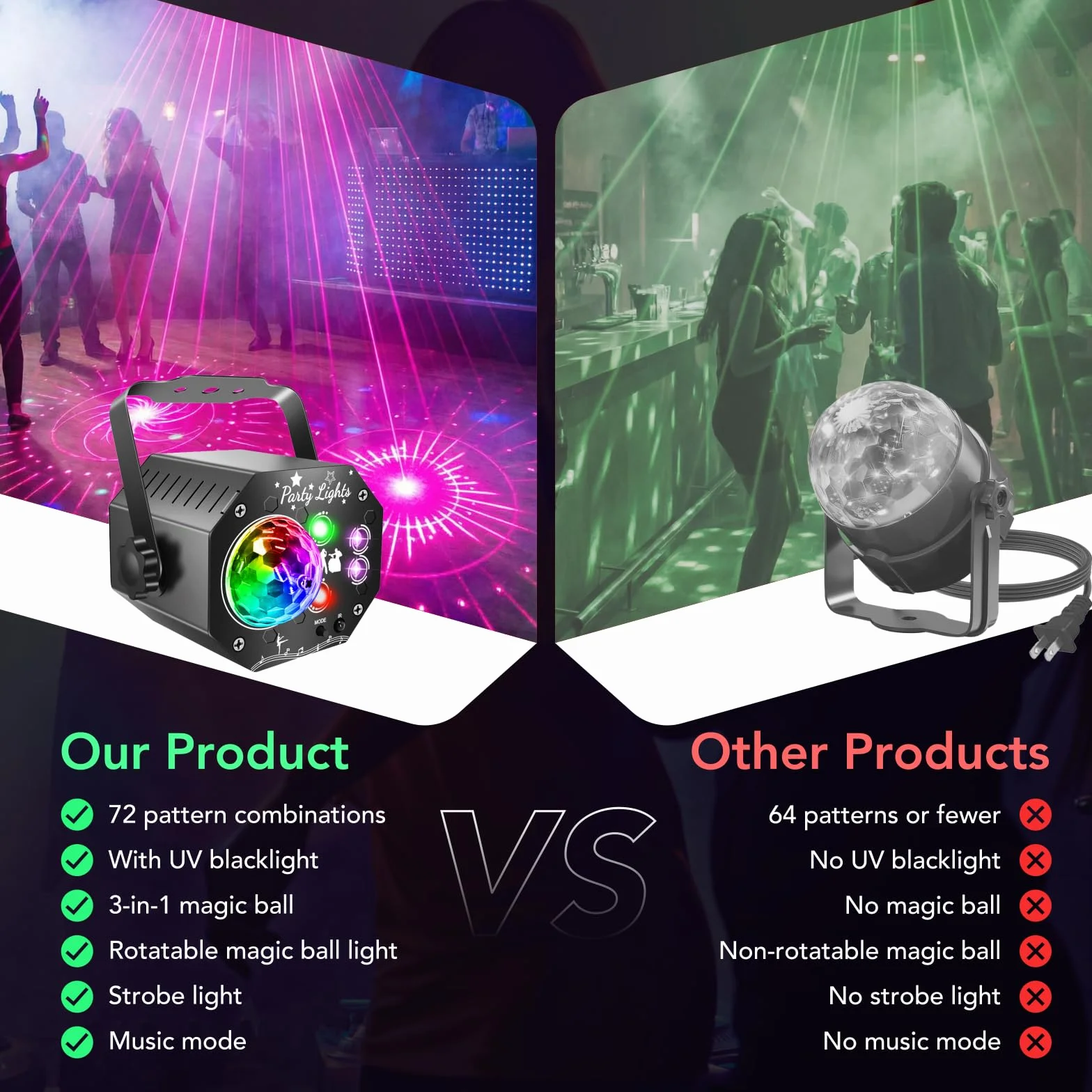 Tomshine Mini 3 w 1 UV czarne światło imprezowe, sterowane muzyką, światło dyskotekowe z 72 wzorami i obrotową lampą RGB Magic Ball, stroboskop, dyskoteka, efekt świetlny z pilotem zdalnego sterowania