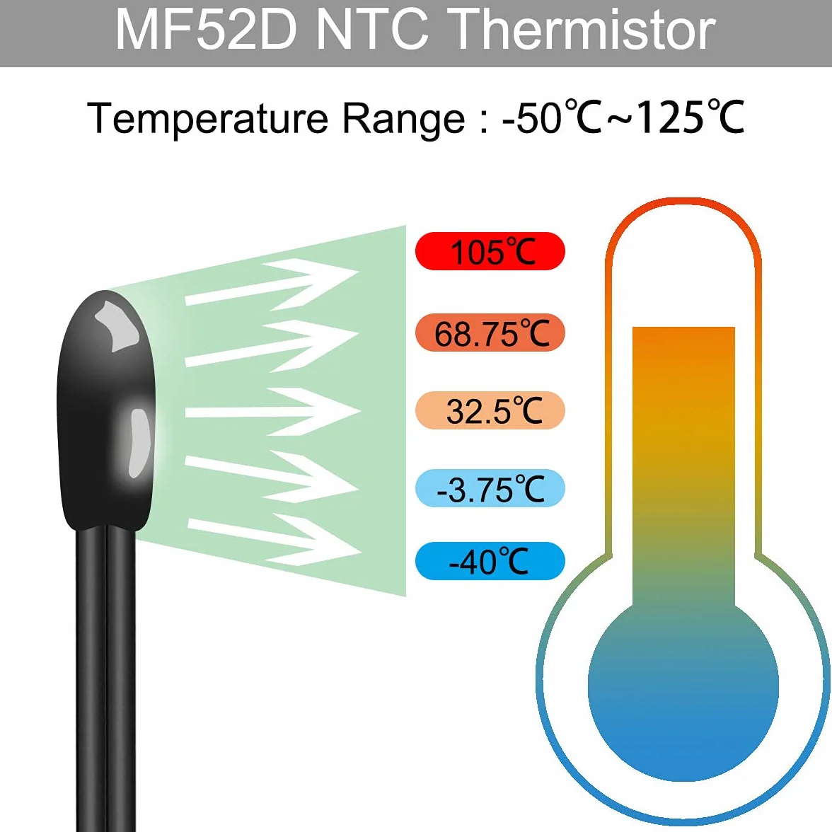 10 sztuk NTC Rezystory, Termistor 10K omów 100K omów MF52D 3435 3950 Czujnik temperatury 1% dokładności Wysoka czułość do pomiaru temperatury