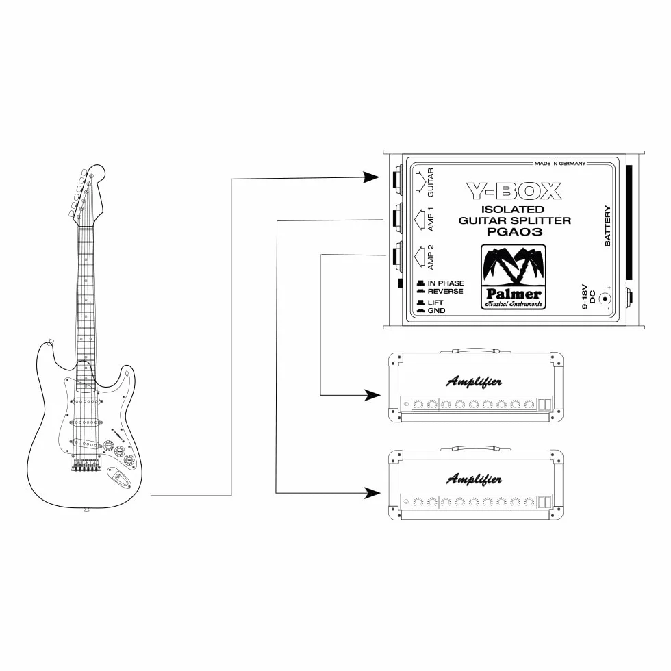 Palmer GA 03; rozdzielacz do gitar PAL-PGA03
