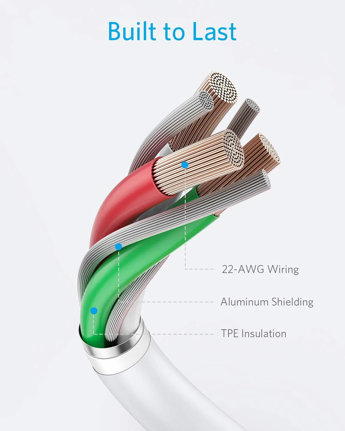 Anker Kabel do ładowania iPhone'a, PowerLine II kabel Lightning (1,8 m), prawdopodobnie najtrwalszy kabel na świecie, certyfikat MFi dla nowych Airpods, iPhone 14/13/12/11/X/XR/XS/XS Max