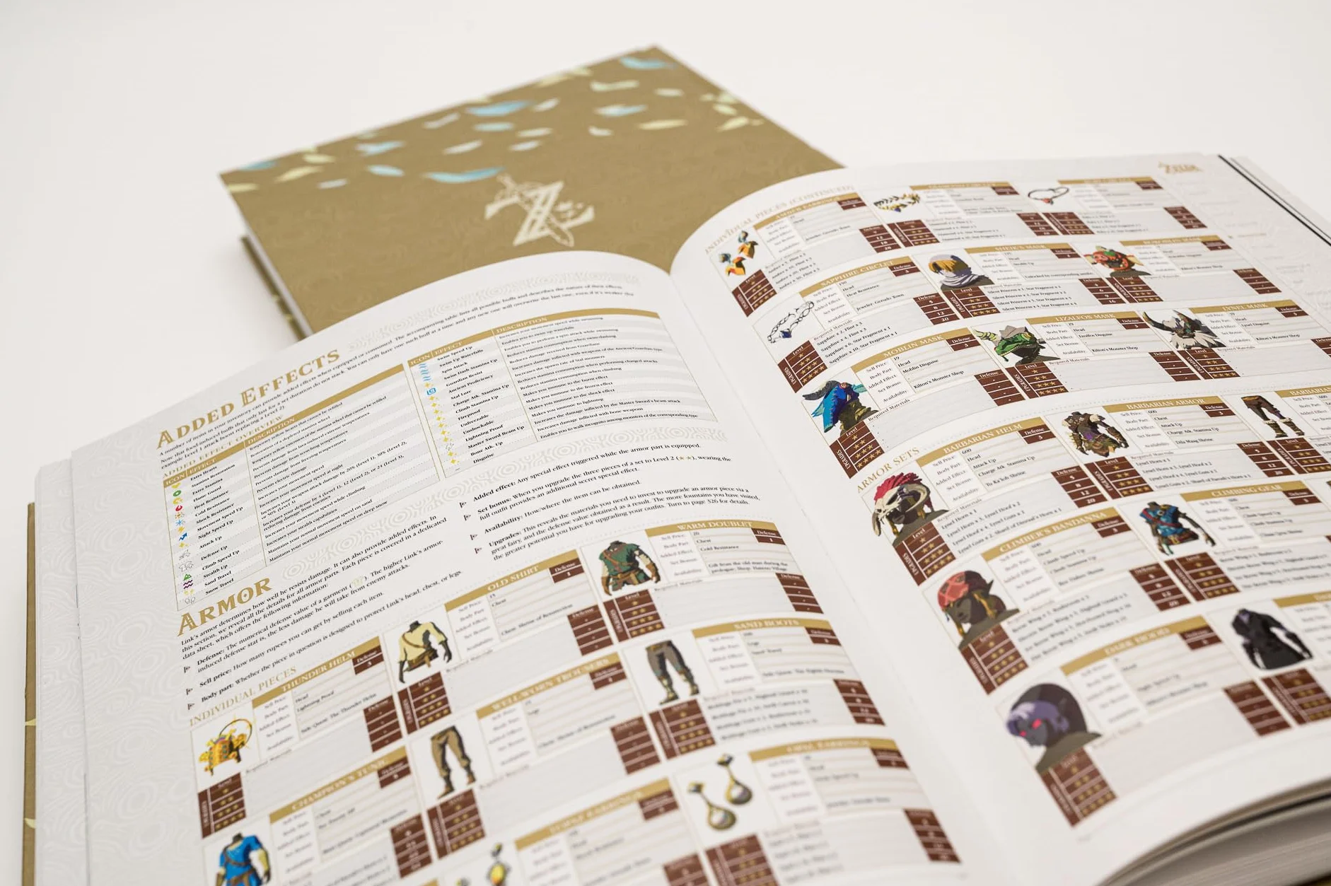 The Legend of Zelda: Breath of the Wild: The Complete Official Guide - Expanded Edition