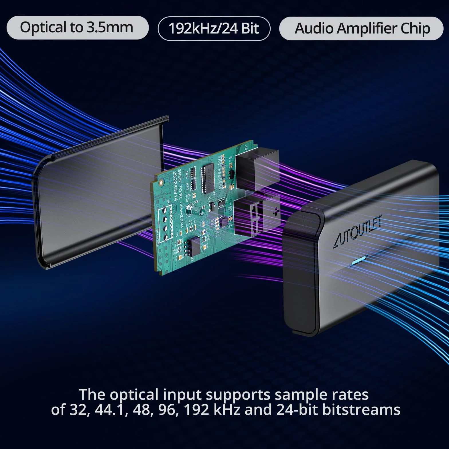AUTOUTLET Konwerter DAC SPDIF 192 kHz na 3,5 mm, optyczny adapter audio Toslink cyfrowy na analogowy do telewizora HD, Blu-Ray, konsol do gier