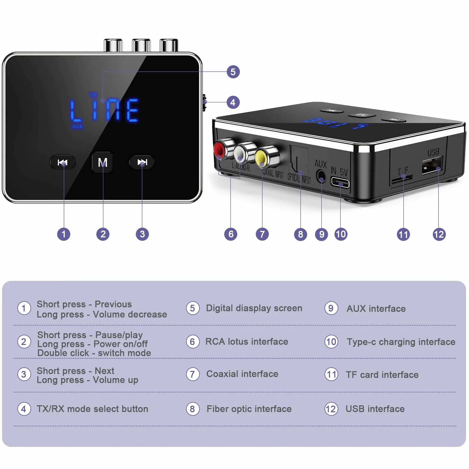 OQIMAXNadajnik Bluetooth 5.4, 3 w 1 adapter Bluetooth/AUX/RCA/optyczny, transmiter Low Latency, odbiornik do TV/PC, system stereo, obsługuje kartę TF/USB