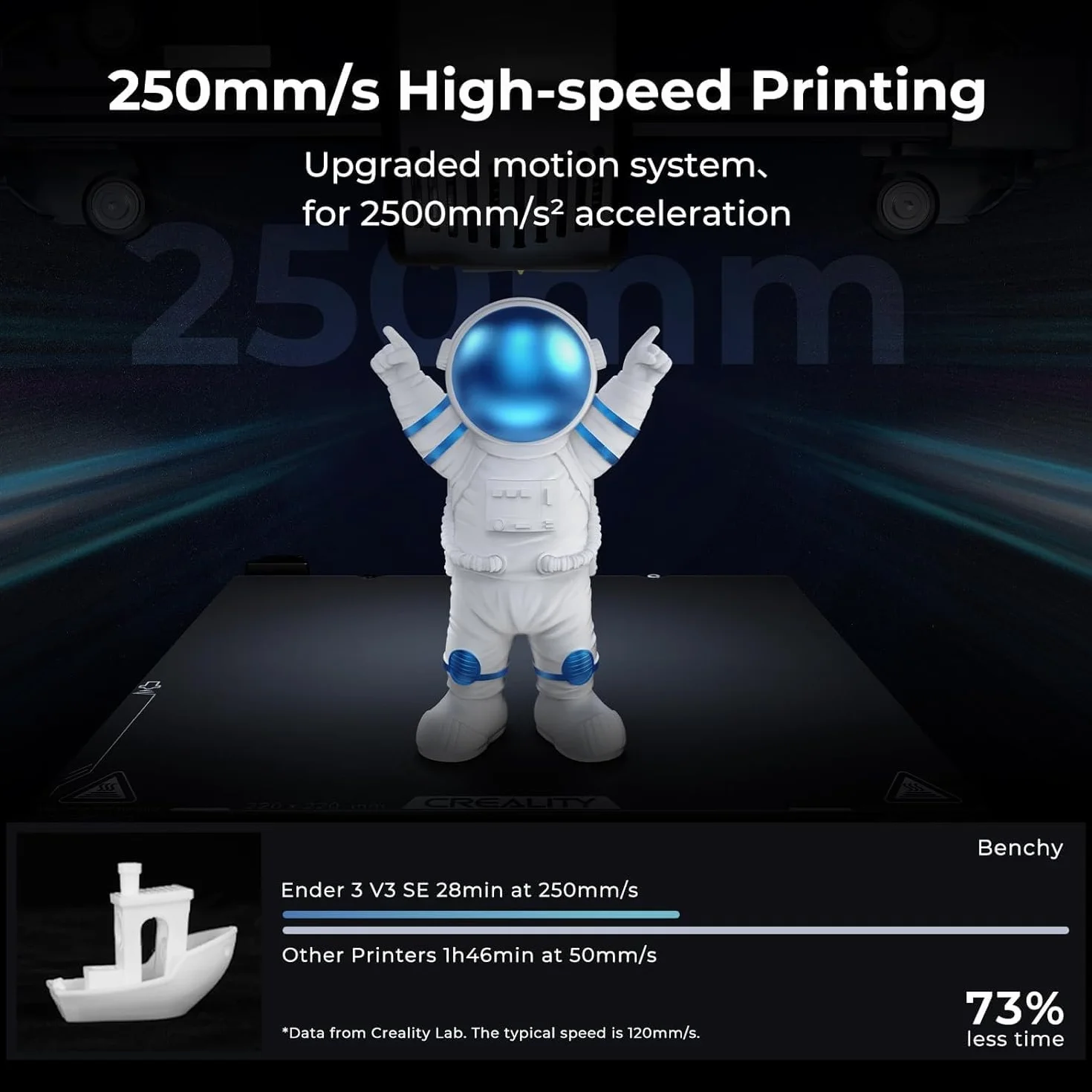 Creality Ender 3 V3 SE Drukarka 3D, prędkość druku 250 mm/s, automatycznie poziomująca się drukarka 3D FDM CR Touch z ekstruderem Sprite Direct, podwójna oś Z, rozmiar wydruku 220x220x250 mm