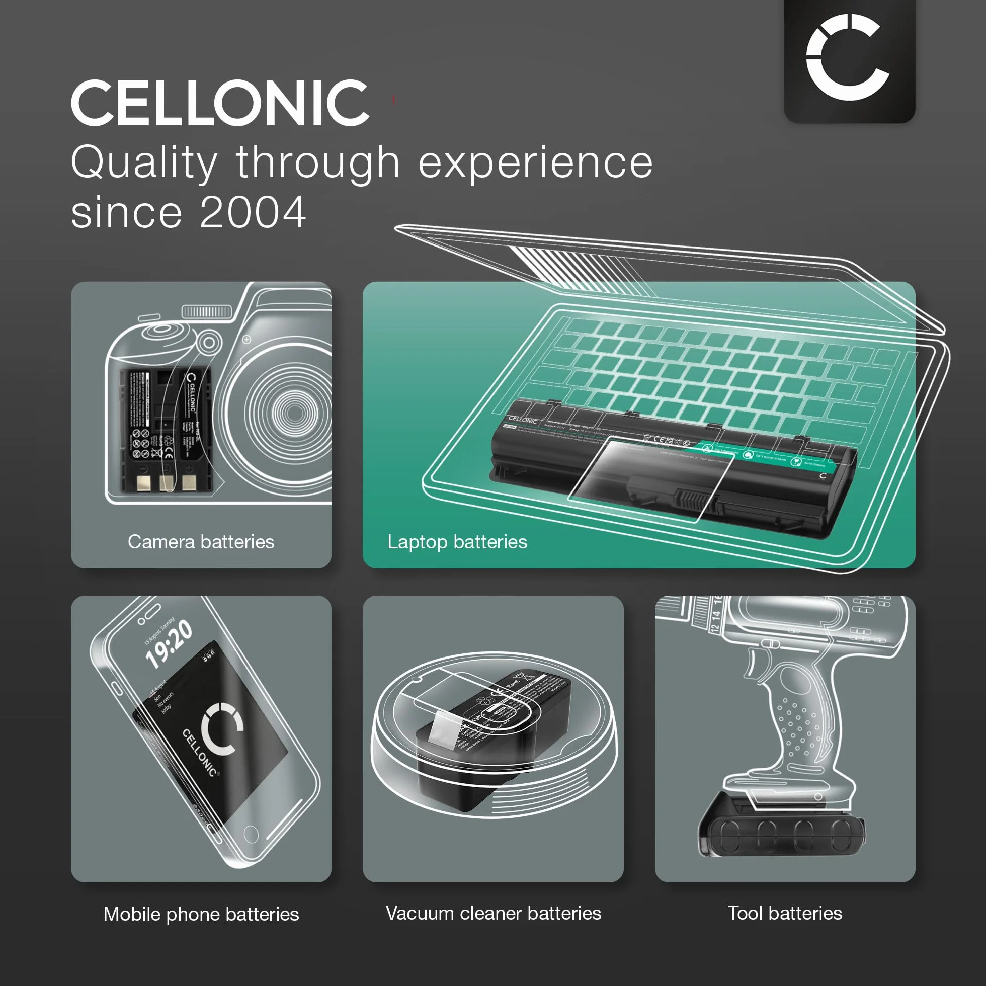 CELLONIC 1x bateria do nawigacji GPS/kompatybilna z Bosch Nyon, S6EA, 150906AAWW017 - (700mAh, 3,7V)