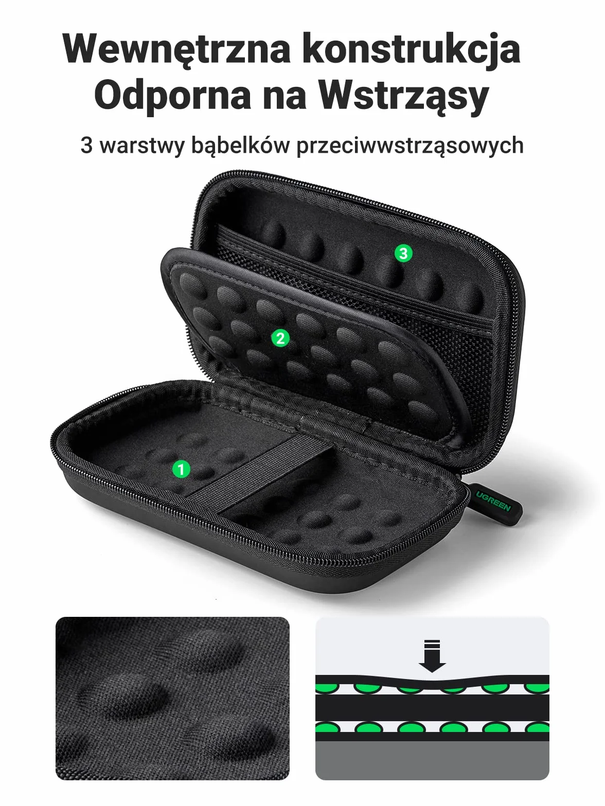UGREEN 2,5 Calowy Pokrowiec na Zewnętrzny Dysk Twardy Odporny na Wstrząsy Pokrowiec Ochronny Kompatybilny z WD, Toshiba, Canvio, Seagate, SSD HDD, Kablami, Kartami SD, Dyskami Flash USB