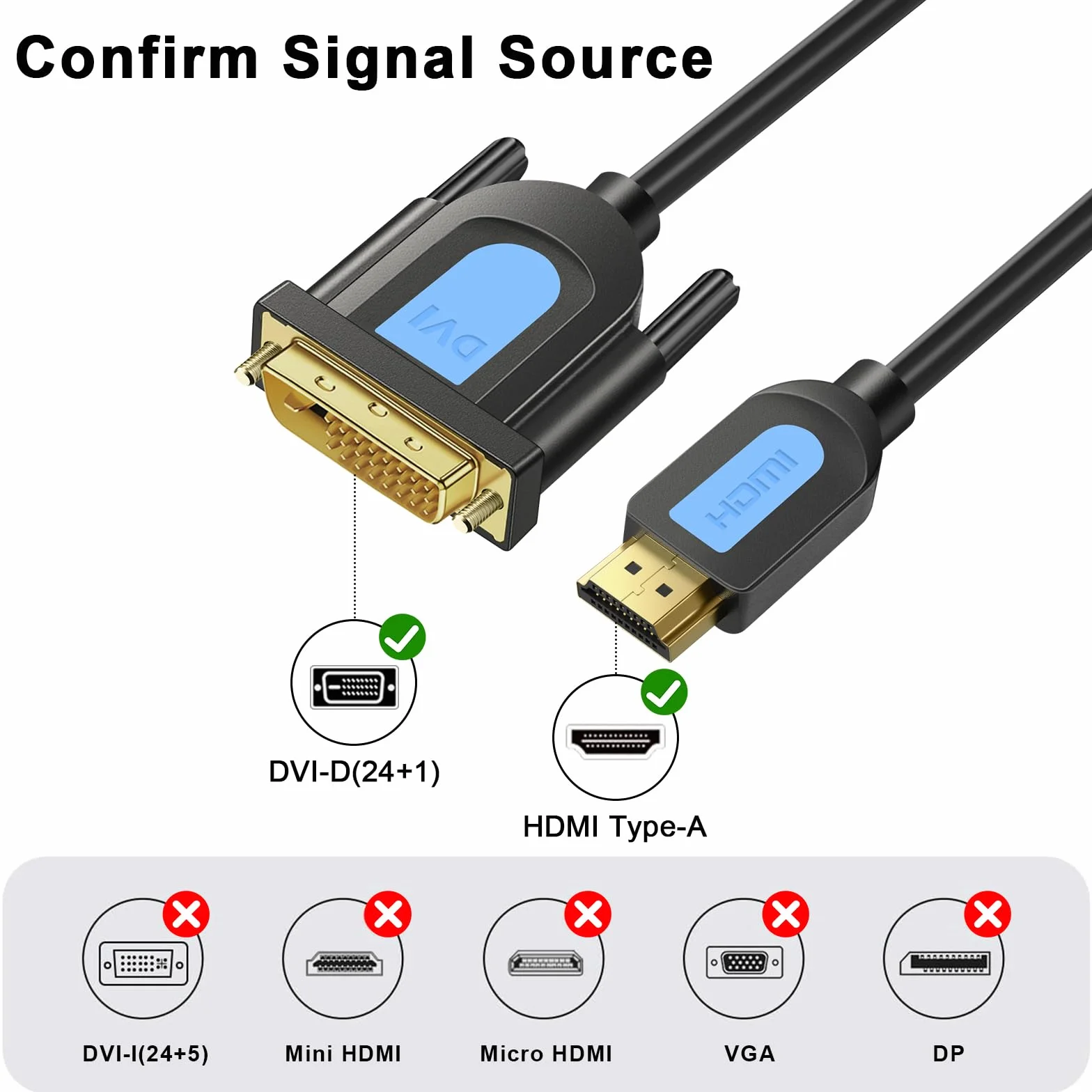 Tobfit kabel do adaptera HDMI na DVI 1,5 m, kabel adaptera HDMI-DVI 1080P Highspeed Full HD 24+1, dwukierunkowy konwerter obsługujący 3D