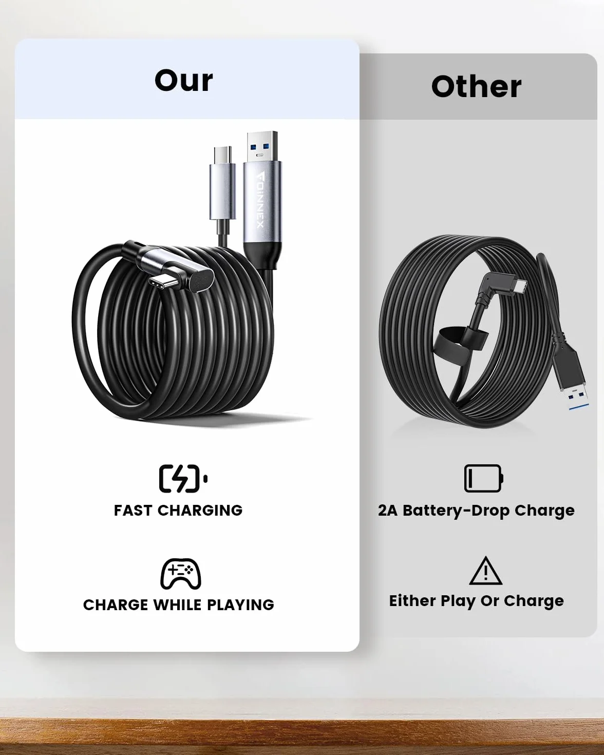 FOINNEX Kabel Link 6 m, kompatybilny z zestawem słuchawkowym Oculus/Meta Quest 2 VR, kabel VR z ładowaniem USB C 60 W, oddzielny kabel wystarczającej ilości zasilania, kabel USB 3.0 na USB C do VR/PC