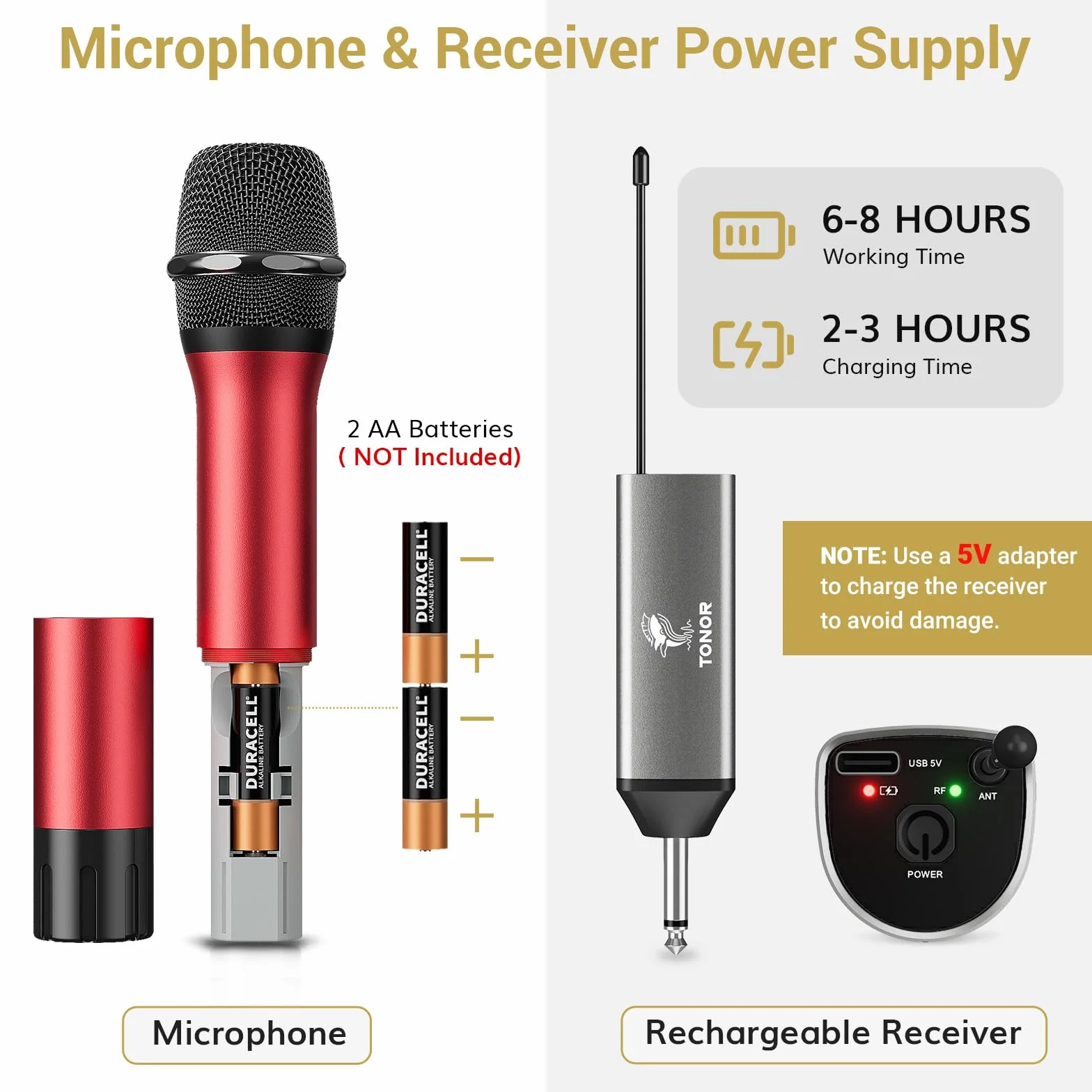 TONOR Mikrofon Bezprzewodowy, Podwójny Metalowy Mikrofon Dynamiczny UHF z Ladowalnym Odbiornikiem, do Spiewania Karaoke, Domowego KTV, Wesela, DJ-a, Imprezy, 60 m (TW630), Srebrny-Czerwony