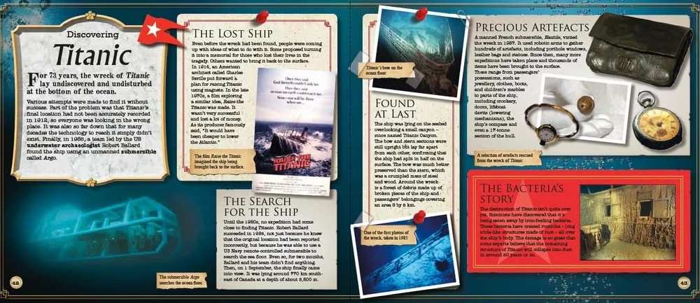 The Story of Titanic for Children: Astonishing Little-Known Facts and Details about the Most Famous Ship in the World
