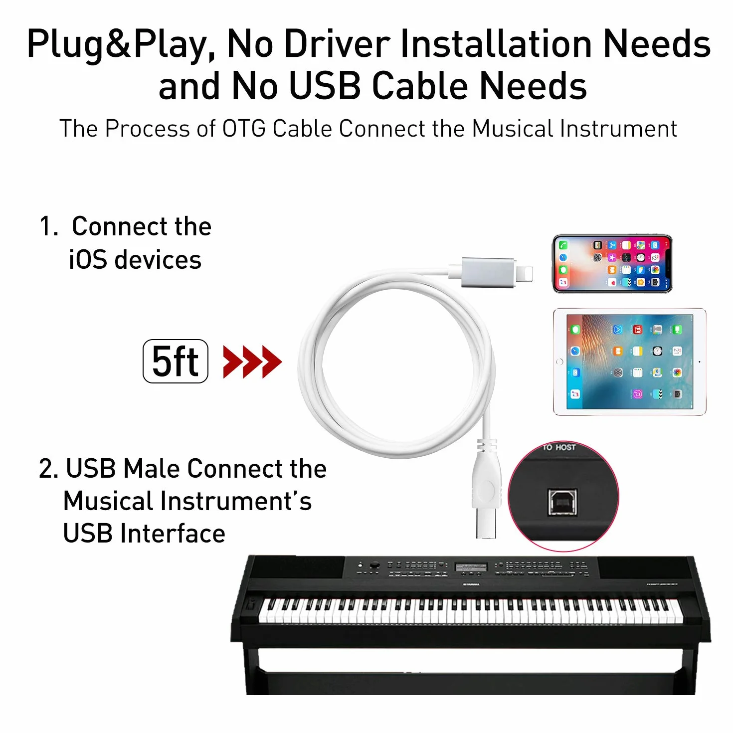 MeloAudio Kabel Lightning na MIDI Kabel USB 2.0 Lightning do Typu B OTG Kabel High Speed Interconnections Konwerter Klawiatura MIDI, Interfejs Audio, Mikrofon USB, 152 cm