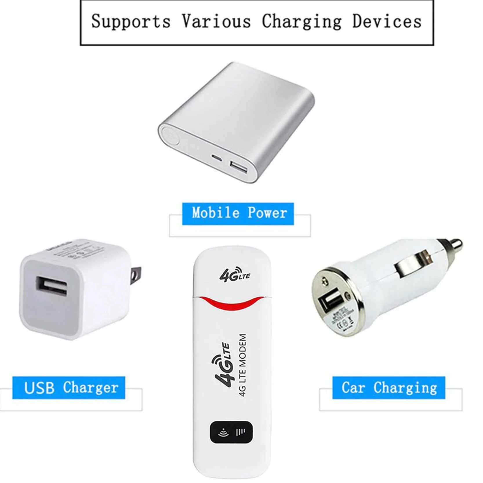 Lanko 2X Router 4G LTE bez USB Dongle mobilny o dużej prędkości 150 Mbps Modem Stick karta SIM USB WiFi adapter karty sieciowej bez