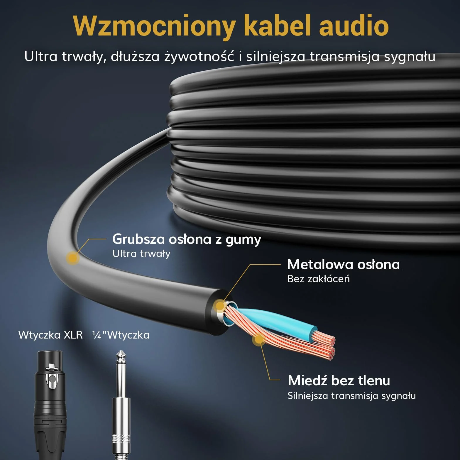 TONOR Dynamiczny Mikrofon Wokalny do Śpiewu, Ręczny Przewodowy Mikrofon do Karaoke, Kardioidalny Mikrofon Studyjny z Kablem XLR o Długości 4.5M, Odpowiedni do Głośników, Mowy i Aktywności