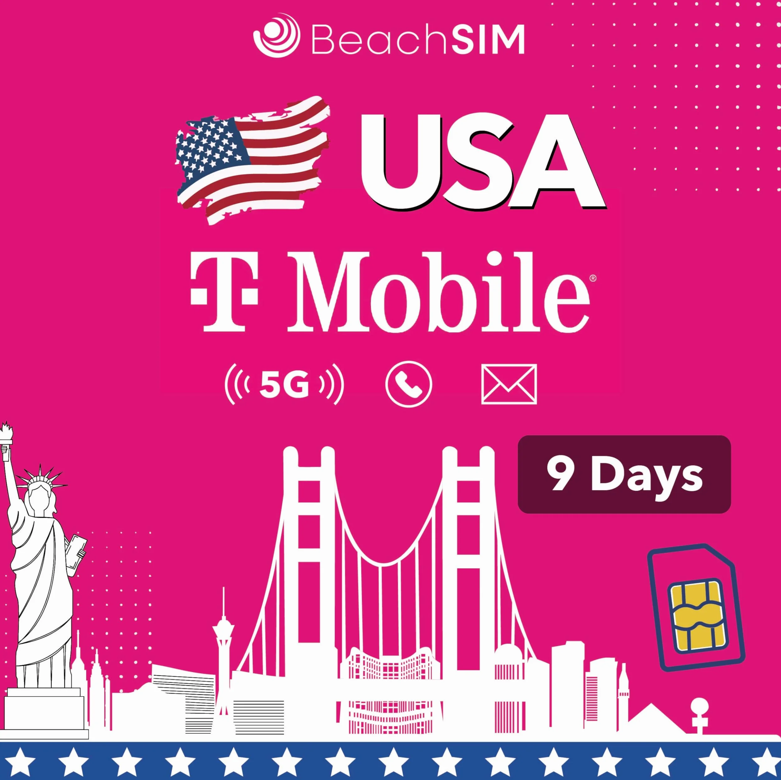 T-Mobile USA SIM Karta Nieograniczone Dane, Telefonia i SMS (USA – 9 dni)