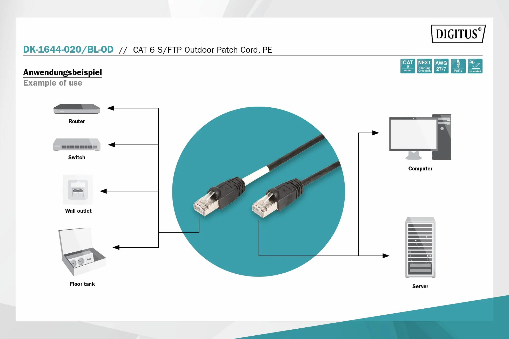 DIGITUS LAN Kabel Cat 6-2m - Zewnętrzny kabel sieciowy - Ekranowany S/FTP - PoE+ & RJ45 - Kompatybilny z Cat 6A - Szary