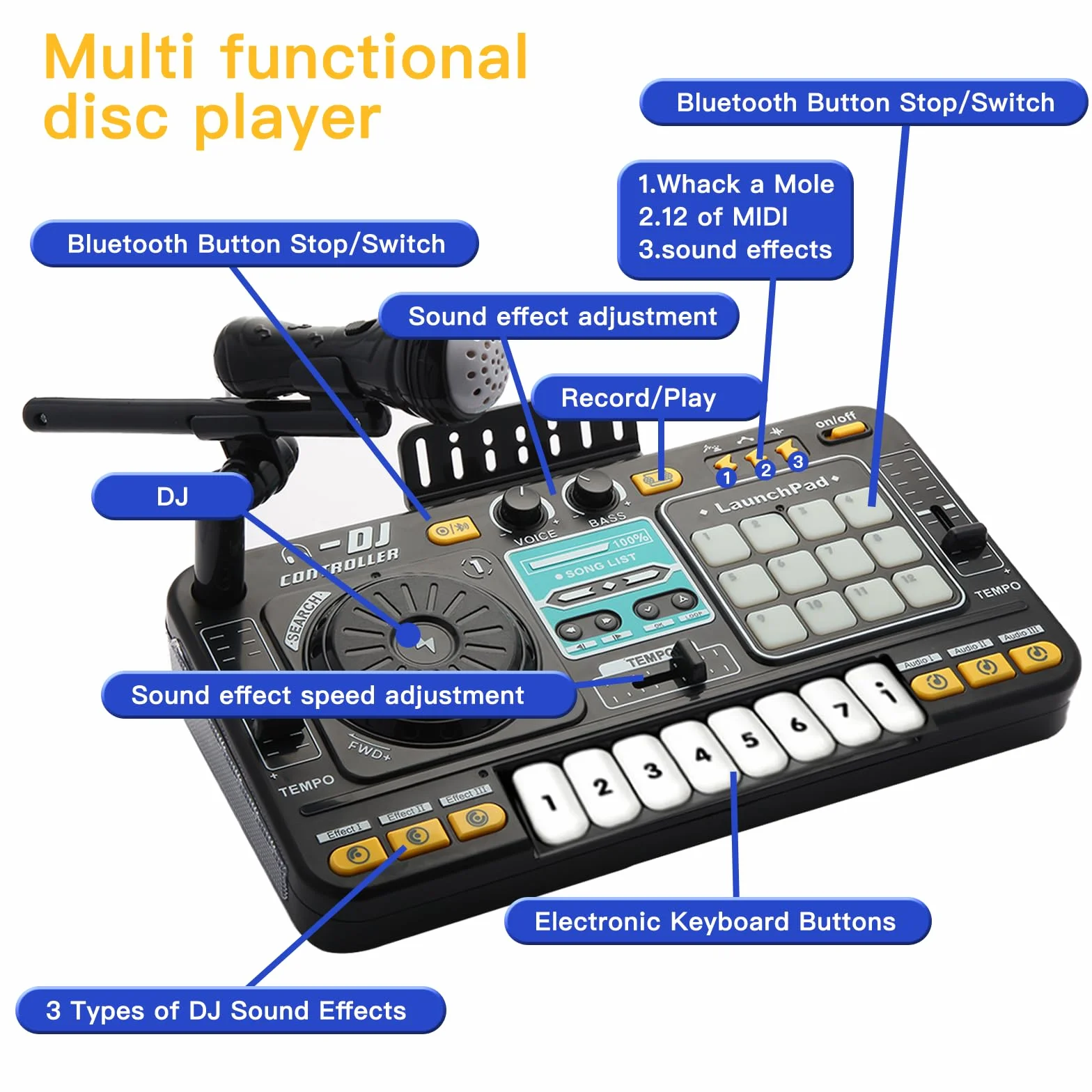 Mikser DJ dla dzieci z odtwarzaczem płyt i Bluetooth