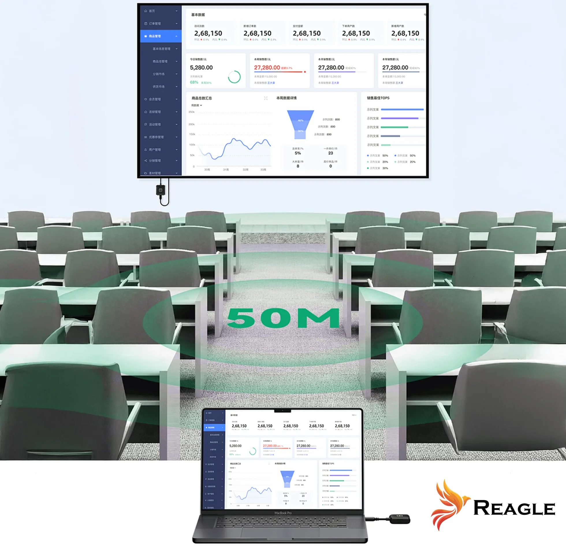 Reagle Bezprzewodowy transmiter i odbiornik HDMI Full HD 1080p 60Hz, zasięg 50 m, Plug & Play HDMI bezprzewodowy adapter do telewizora, projektora, laptopa, komputera, nie wymaga Wi-Fi