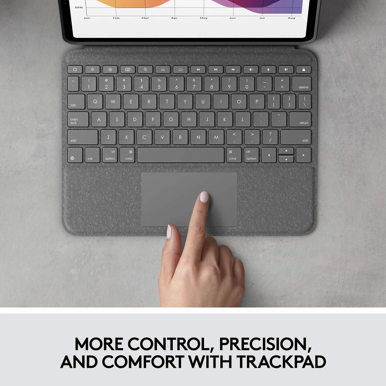 Logitech Folio Touch iPad Klawiatura Case 11-inch - UK QWERTY