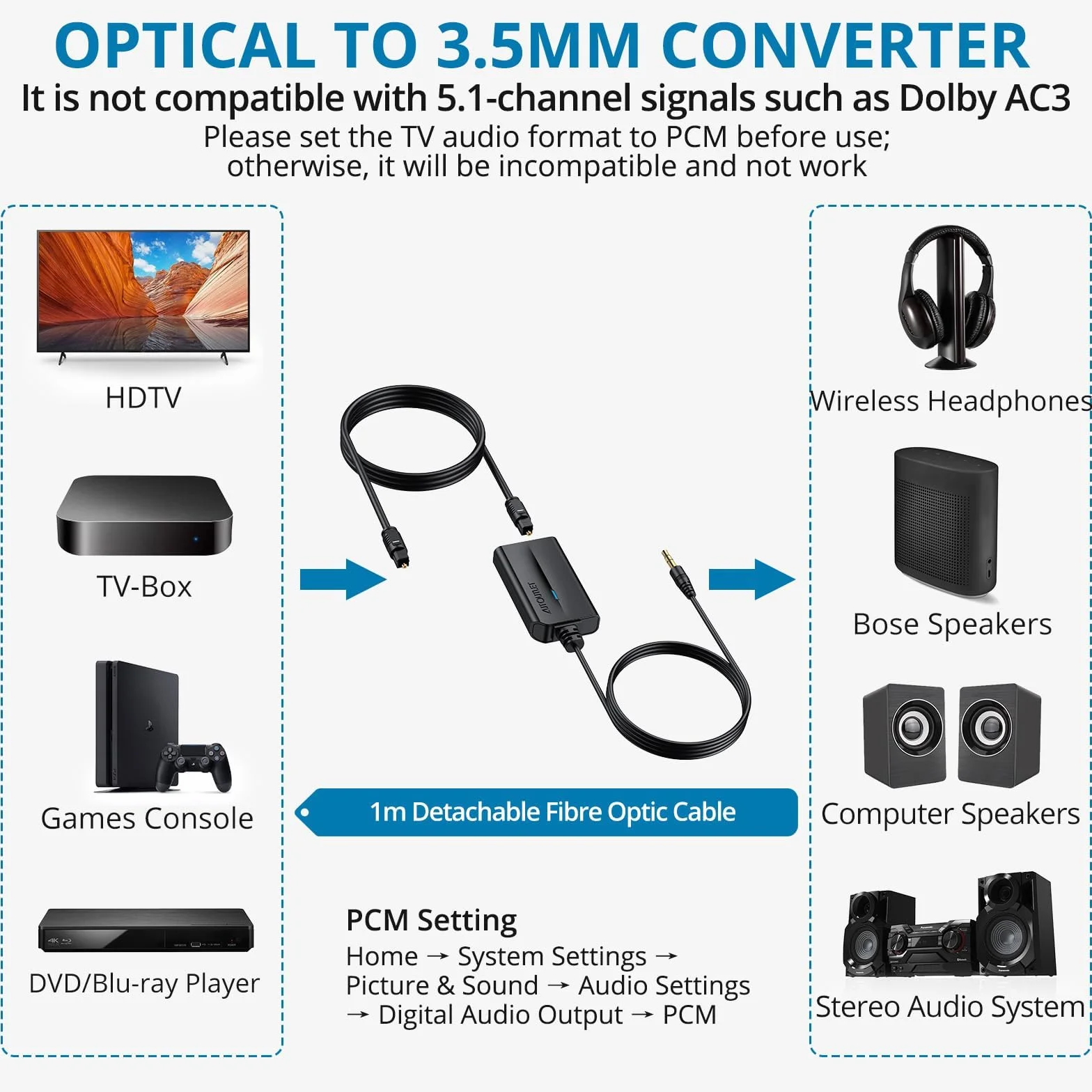 AUTOUTLET Konwerter DAC SPDIF 192 kHz na 3,5 mm, optyczny adapter audio Toslink cyfrowy na analogowy do telewizora HD, Blu-Ray, konsol do gier