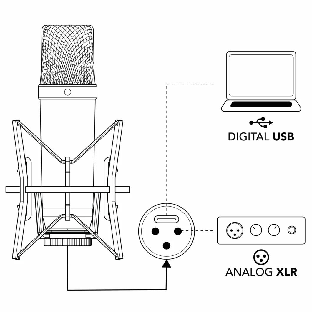 RØDE Studyjny mikrofon pojemnościowy NT1 5. generacji z dużą membraną, wyjściami XLR i USB, mocowaniem antywstrząsowym oraz pop filtrem do produkcji muzycznej, nagrywania wokalu i podcastów, Srebrny