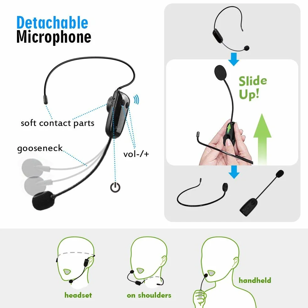 SHIDU Bezprzewodowy wzmacniacz głosu, głośnik Bluetooth, 18W, wodoodporny, przenośny system PA z bezprzewodowym mikrofonem UHF, zestaw słuchawkowy do wielokrotnego ładowania, wzmacniacz głosu, osobisty mikrofon do klasy/na zewnątrz/dla przewodników turyst