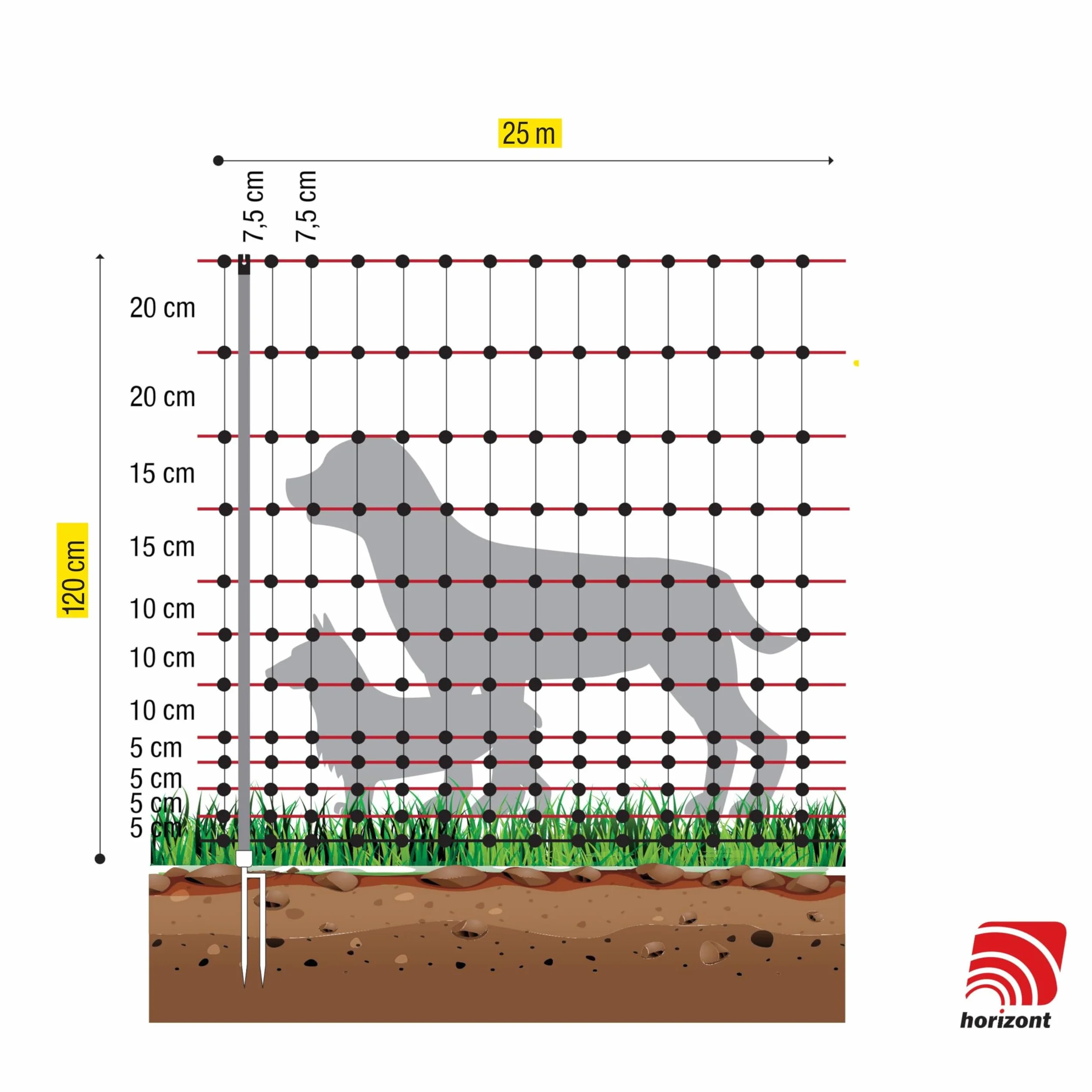 horizont strongLine 25 m długości, 120 cm wysokości - 9 kołków z włókna szklanego - elektryczne, ogrodzenie dla psów kempingowe