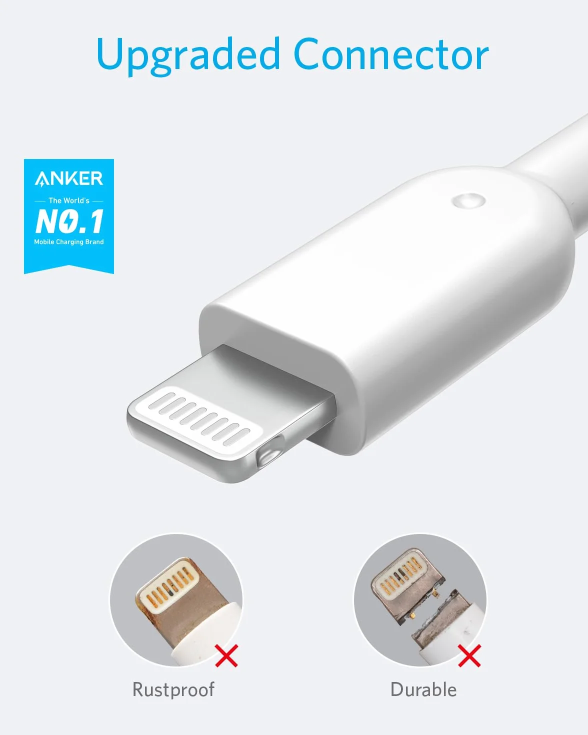 Anker Kabel do ładowania iPhone'a, PowerLine II kabel Lightning (1,8 m), prawdopodobnie najtrwalszy kabel na świecie, certyfikat MFi dla nowych Airpods, iPhone 14/13/12/11/X/XR/XS/XS Max